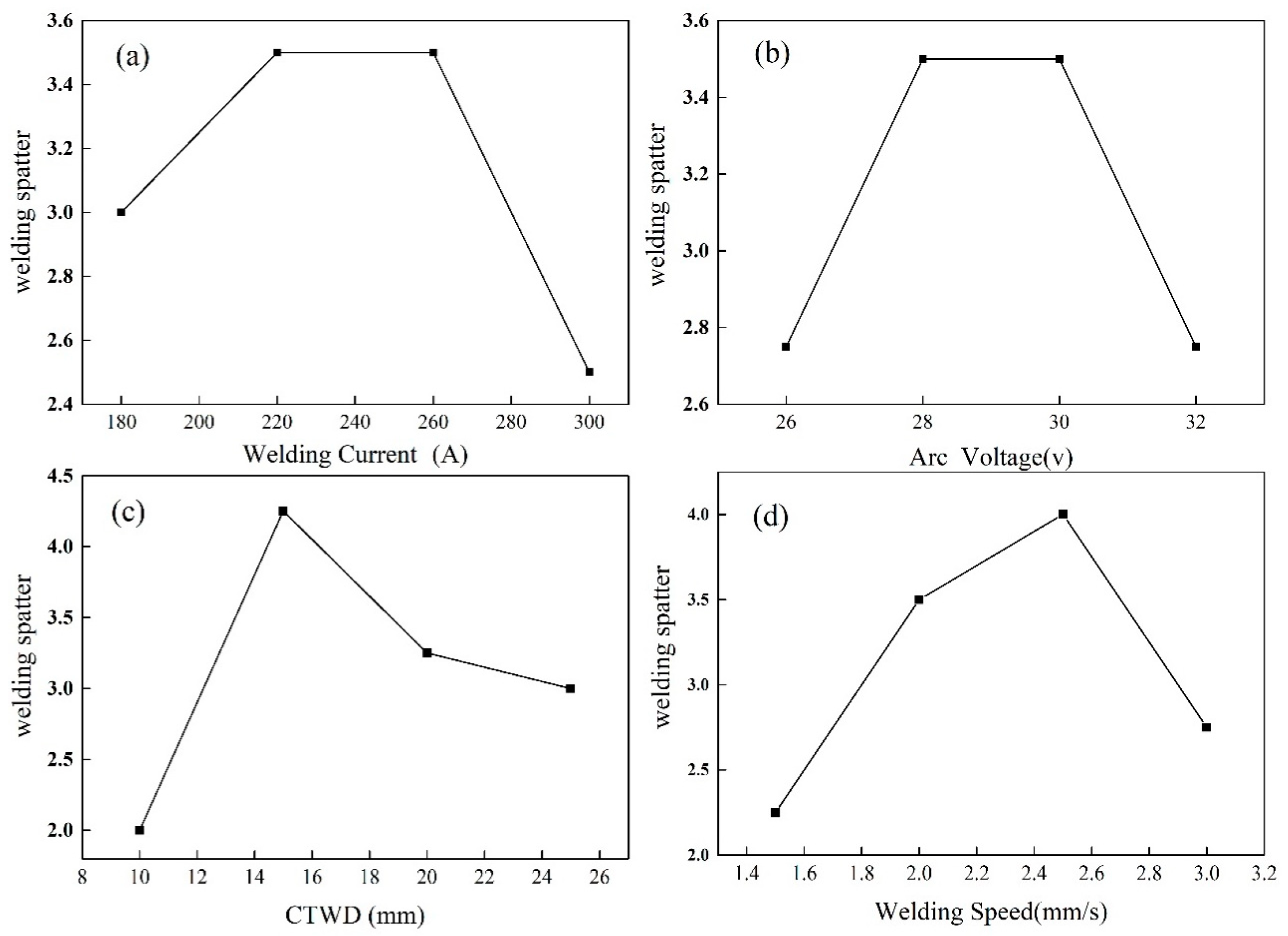 Metals 09 00951 g004
