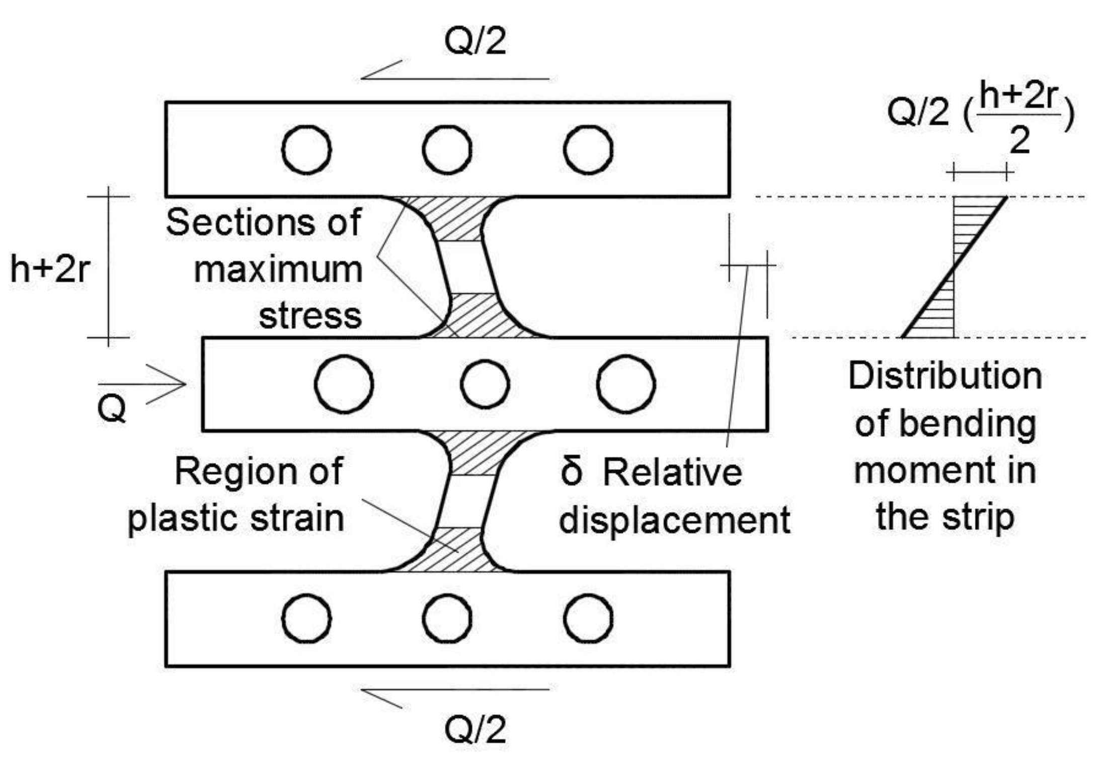 Metals 09 00953 g007