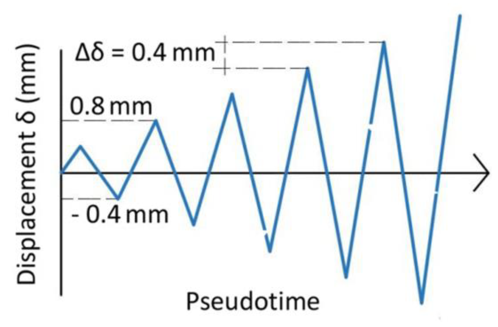 Metals 09 00953 g008