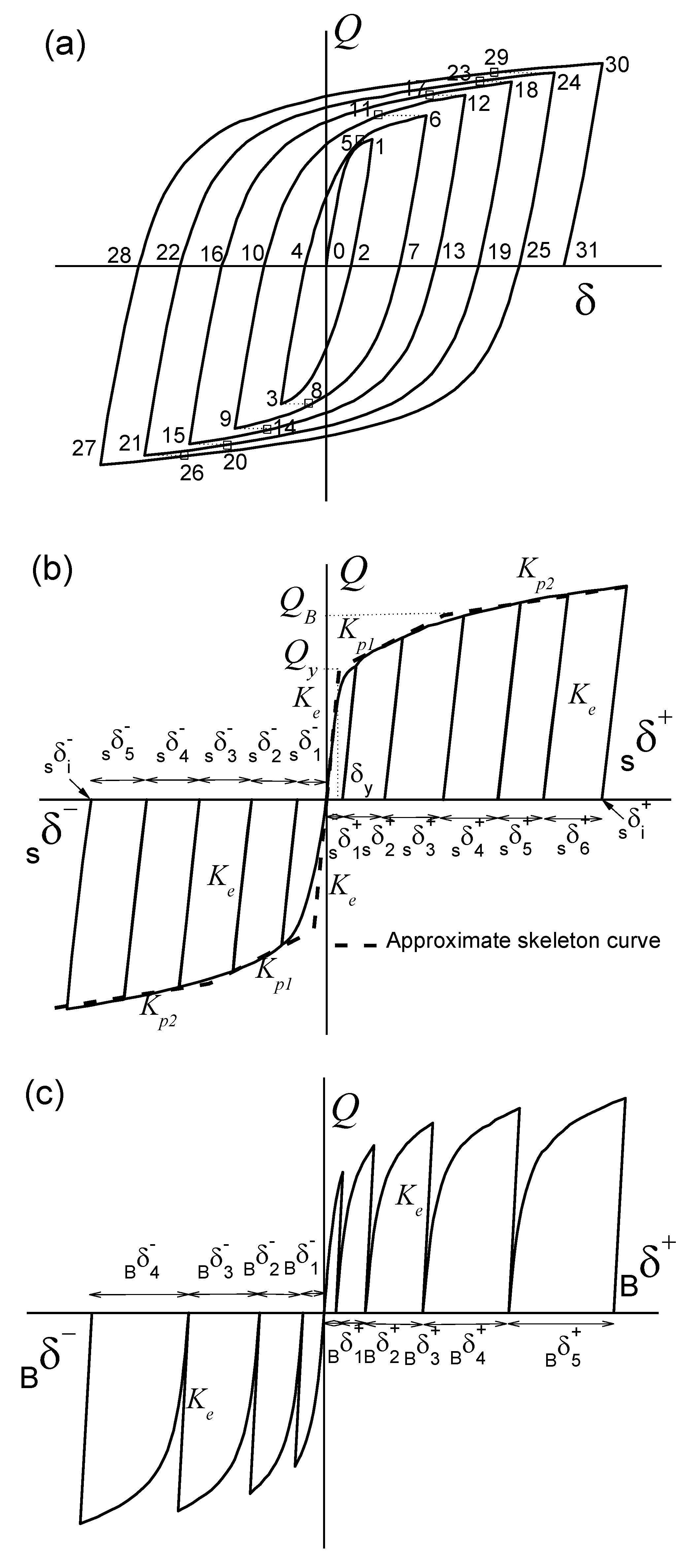 Metals 09 00953 g011