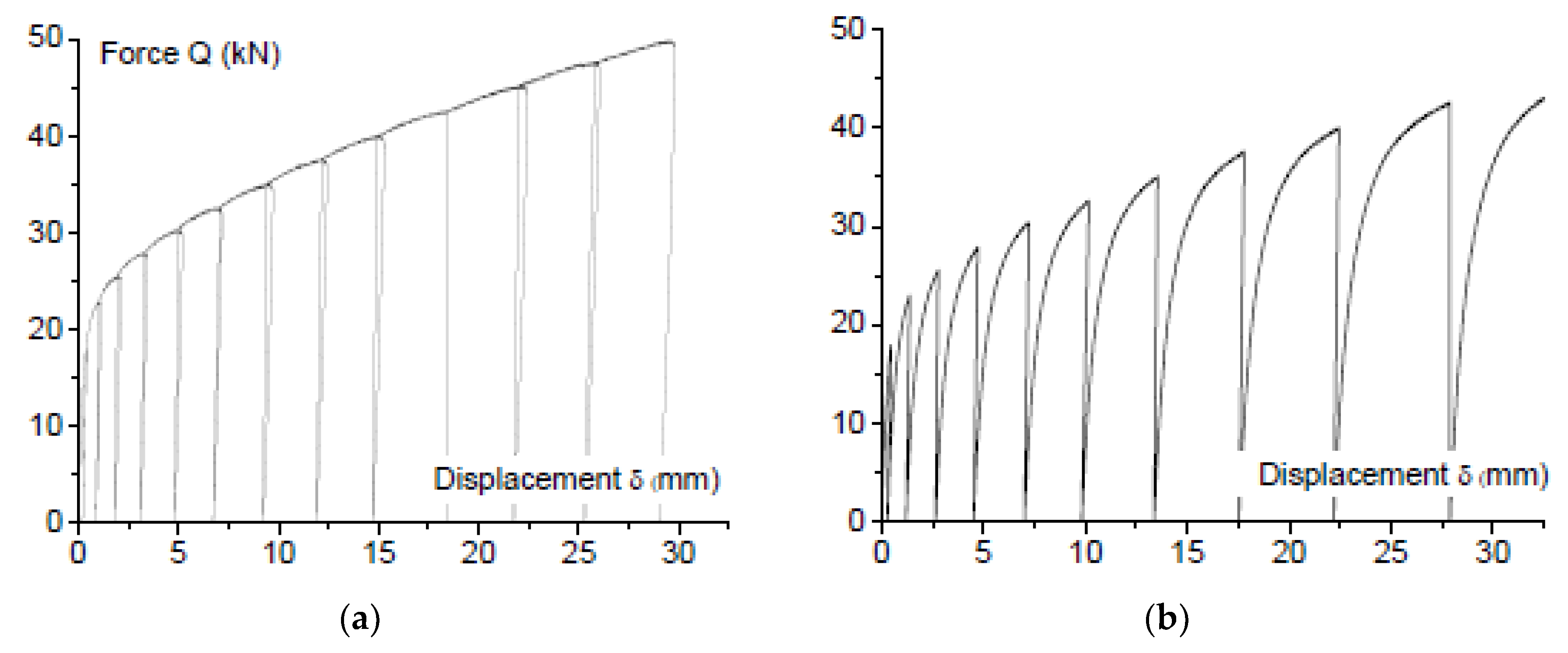 Metals 09 00953 g013