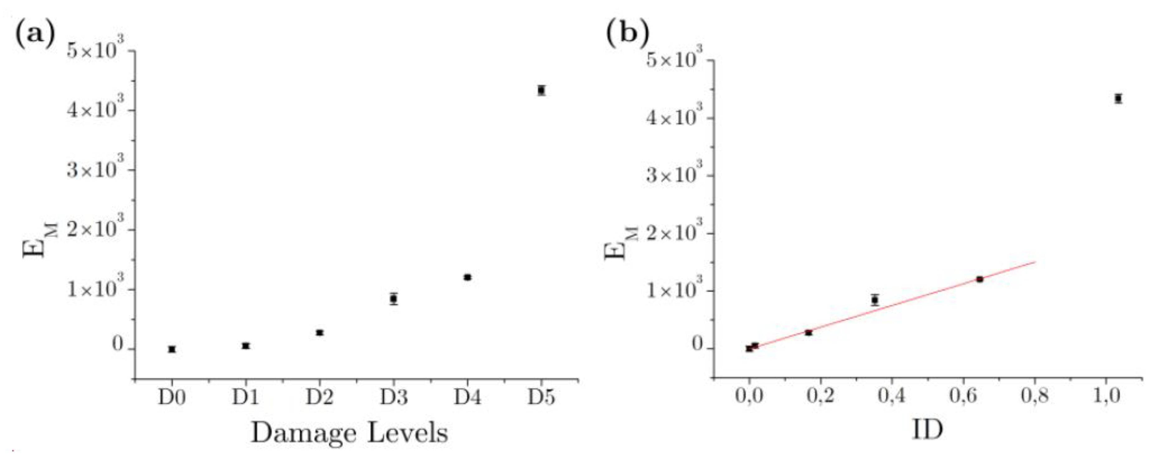 Metals 09 00953 g016