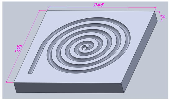 Unraveling the Process of Creating Sand Casting Parts – ZHY Casting