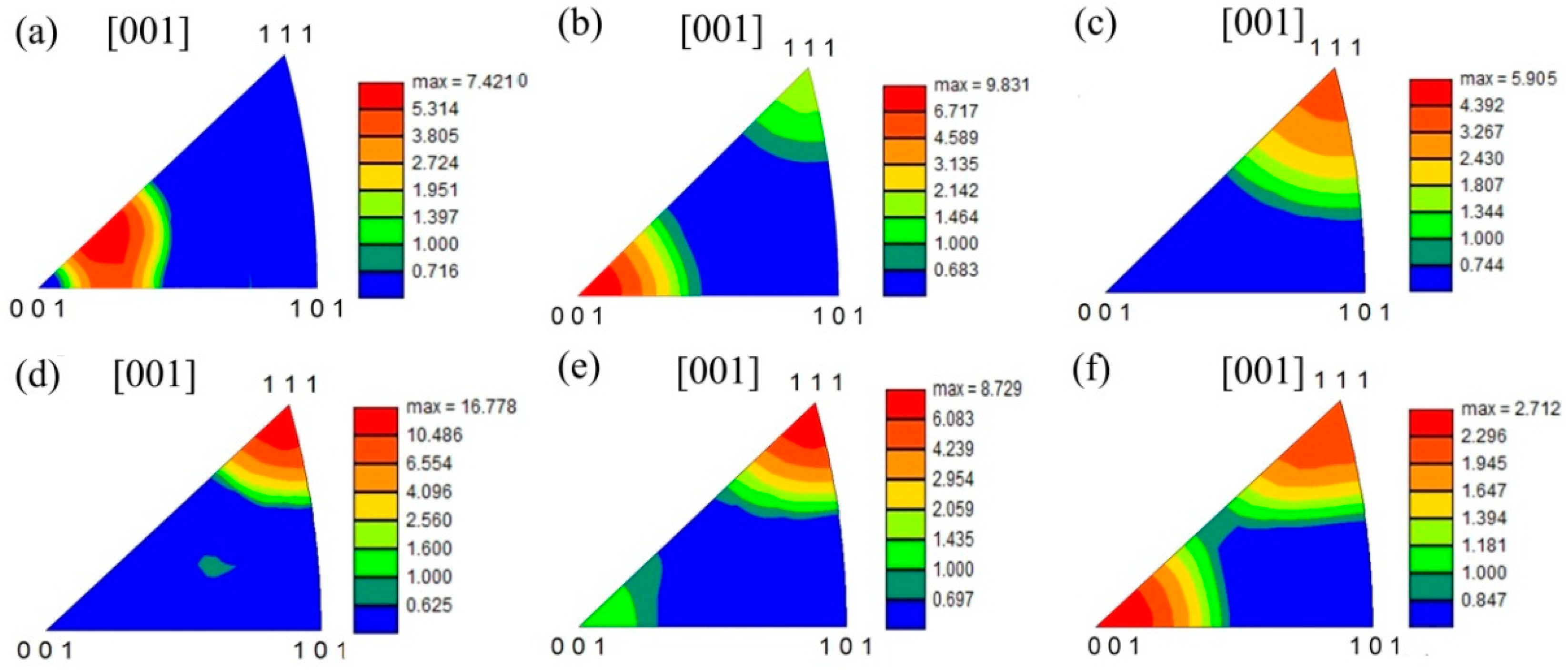 Metals 09 00980 g008