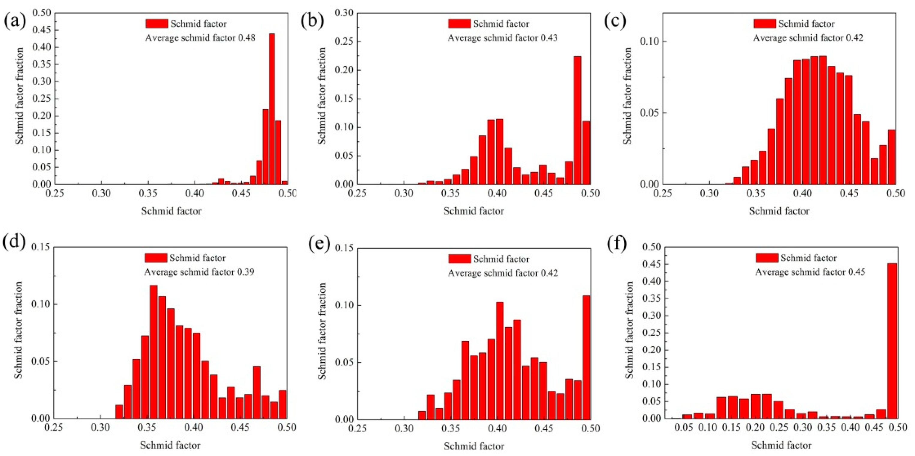 Metals 09 00980 g012