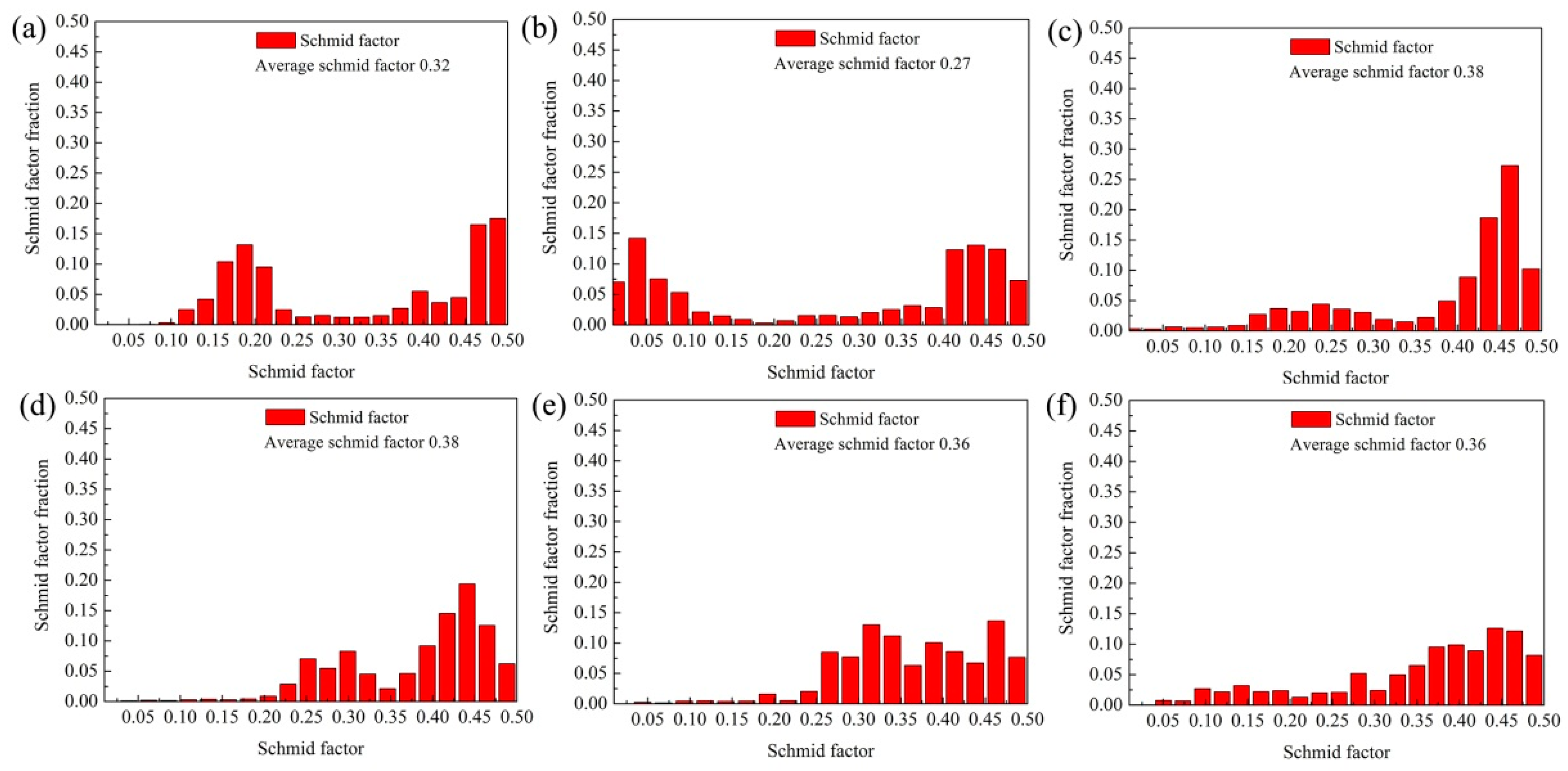 Metals 09 00980 g014