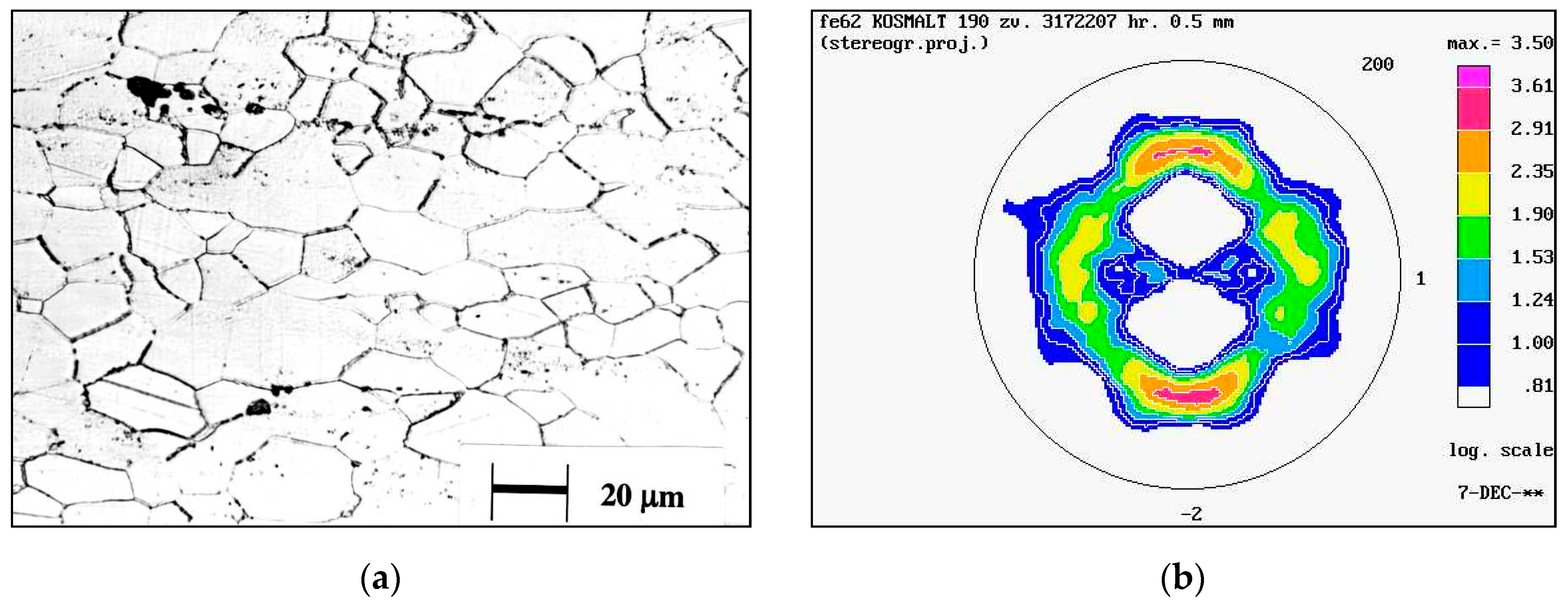 Metals 09 01058 g003 Metals 09 01058 g003