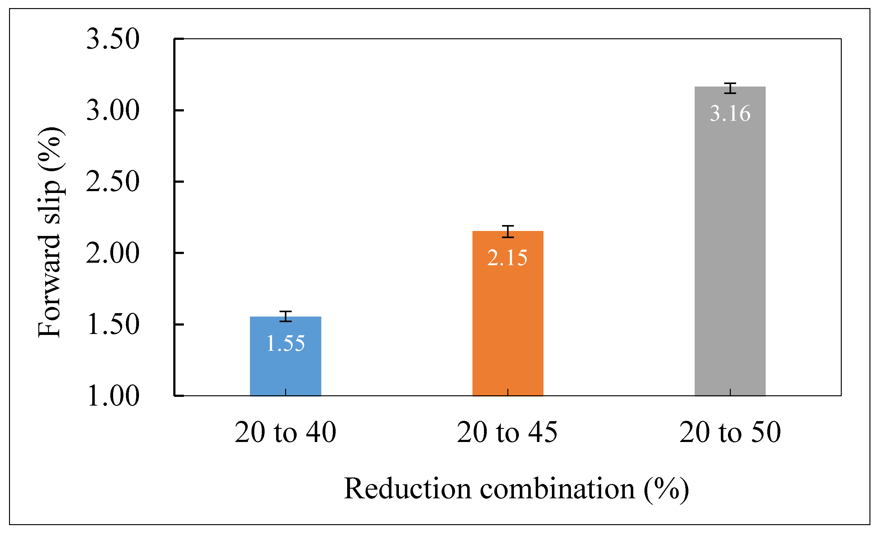 Metals 09 01062 g005