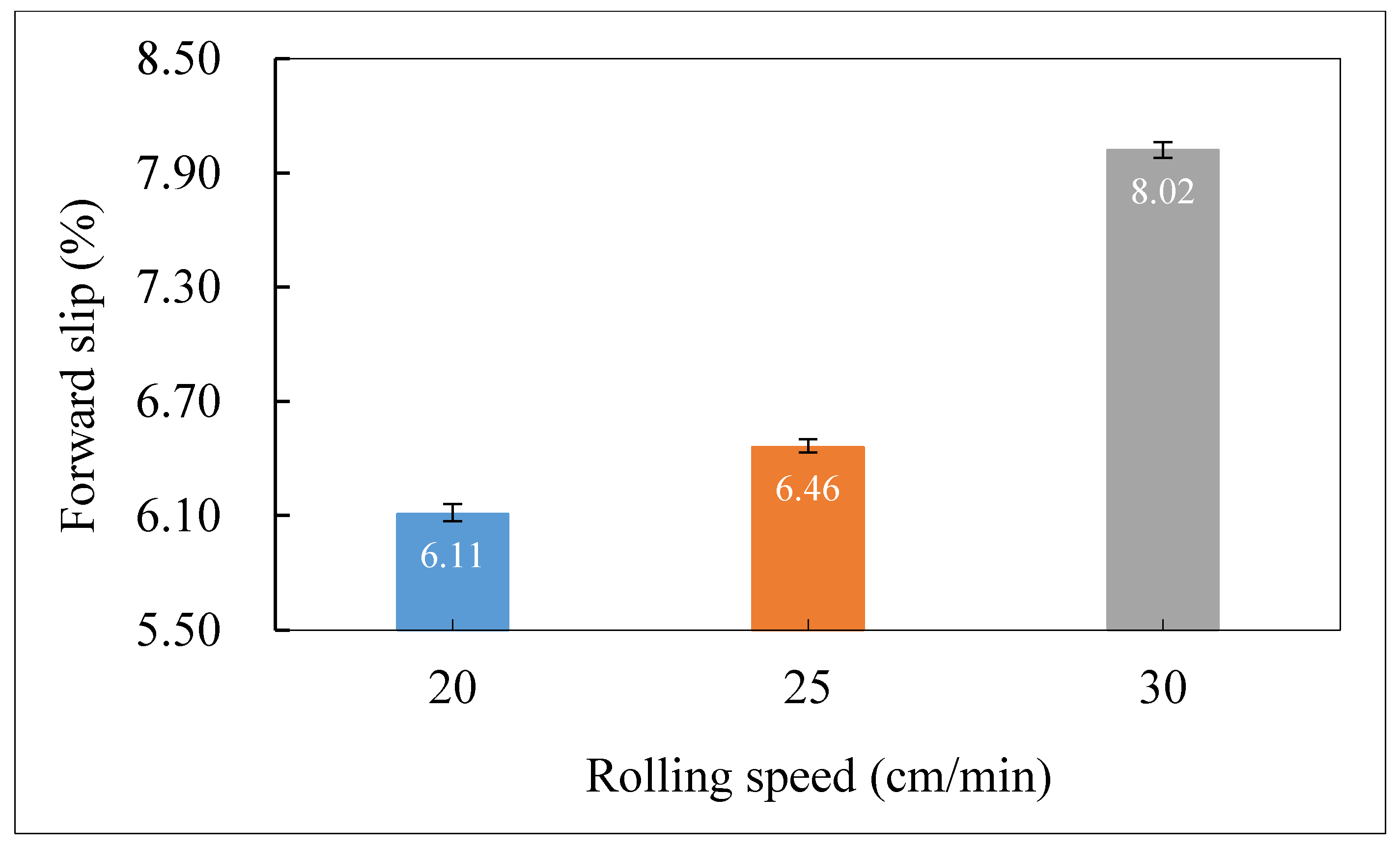 Metals 09 01062 g008
