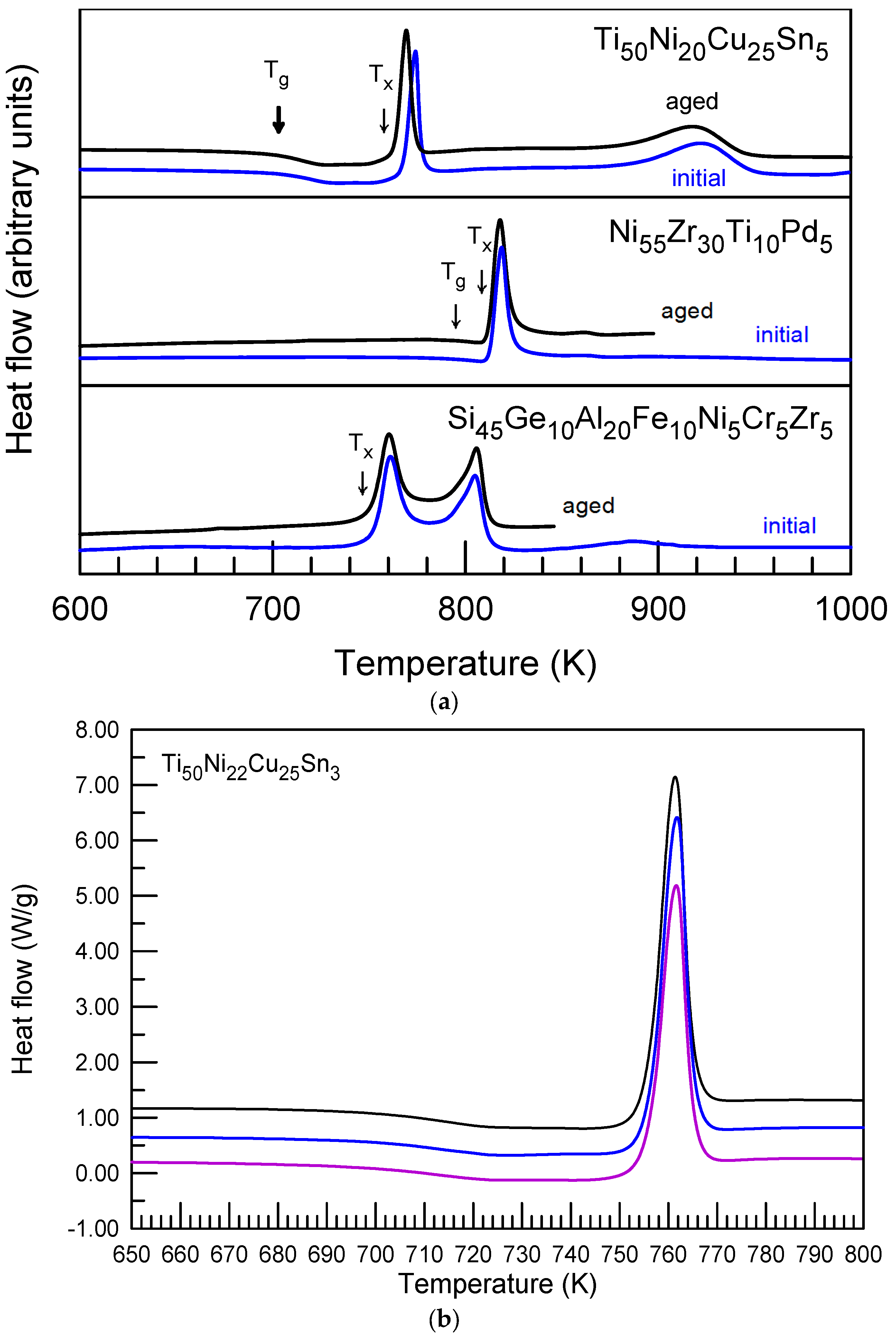 Metals 09 01076 g001 Metals 09 01076 g001