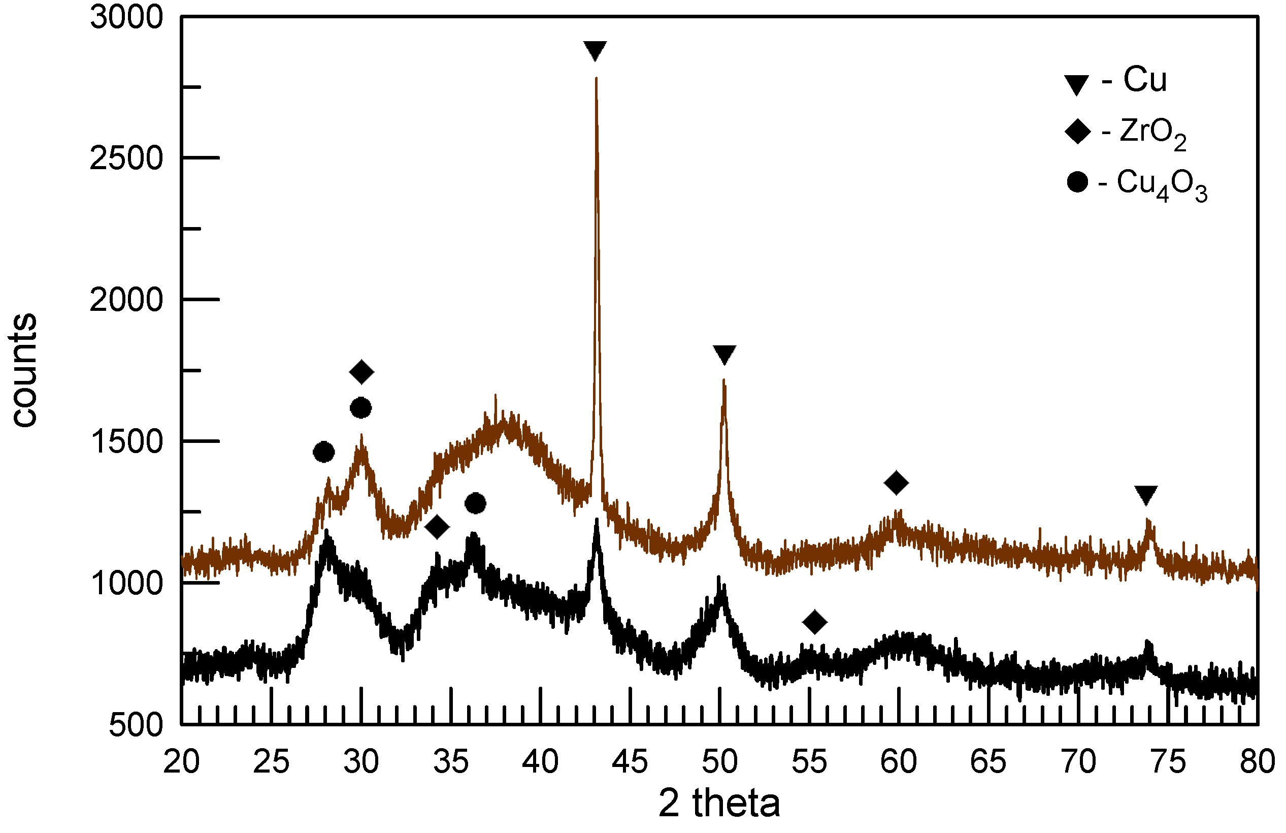 Metals 09 01076 g004 Metals 09 01076 g004