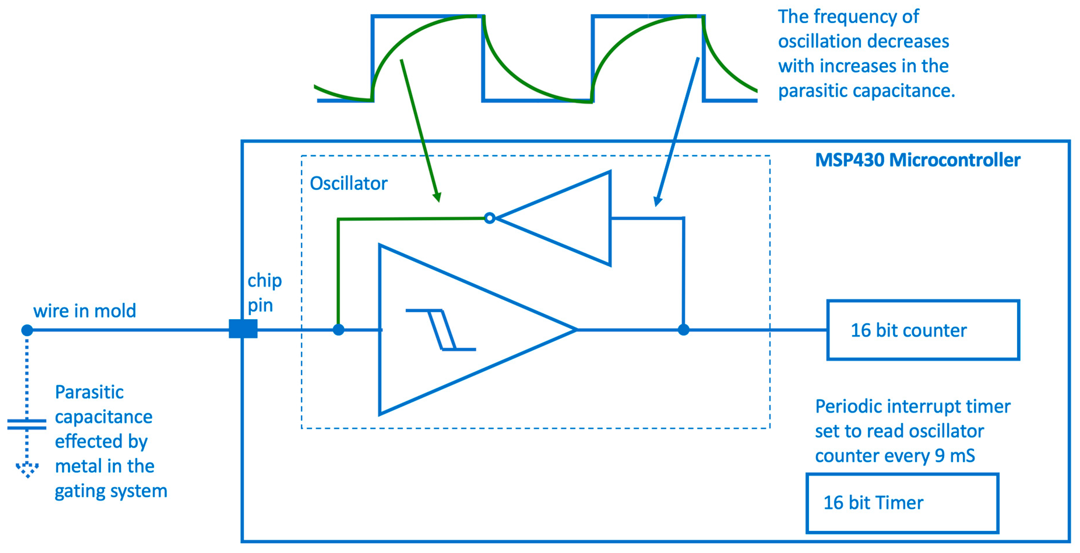 Metals 09 01079 g004