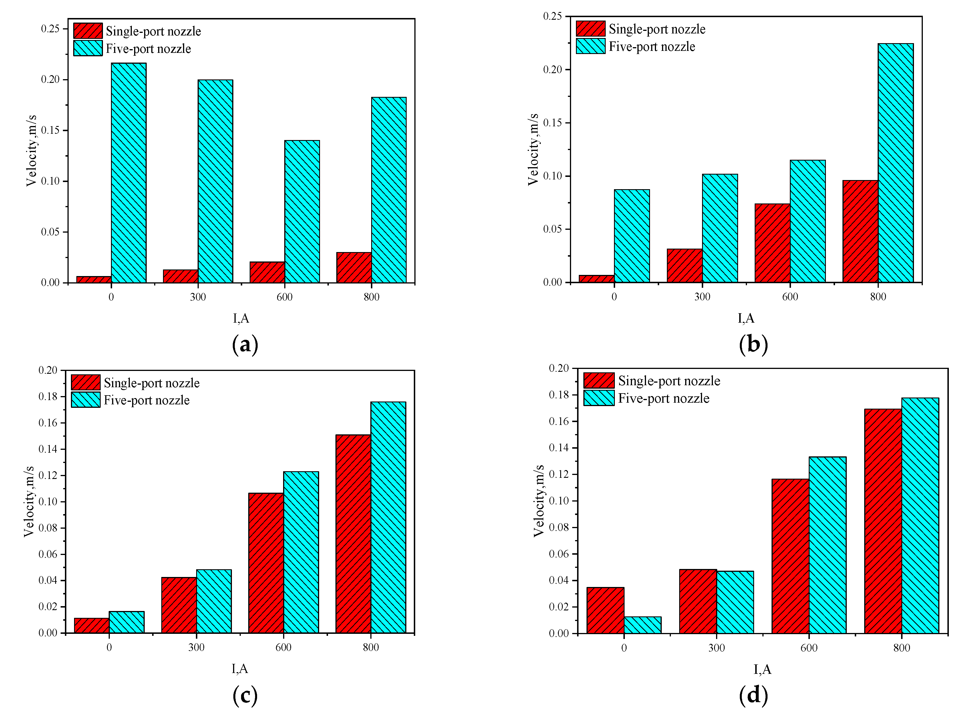 Metals 09 01083 g006