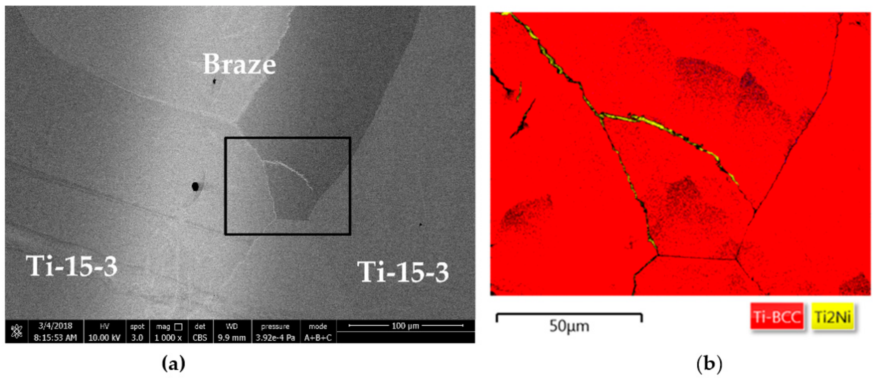 Metals 09 01085 g002