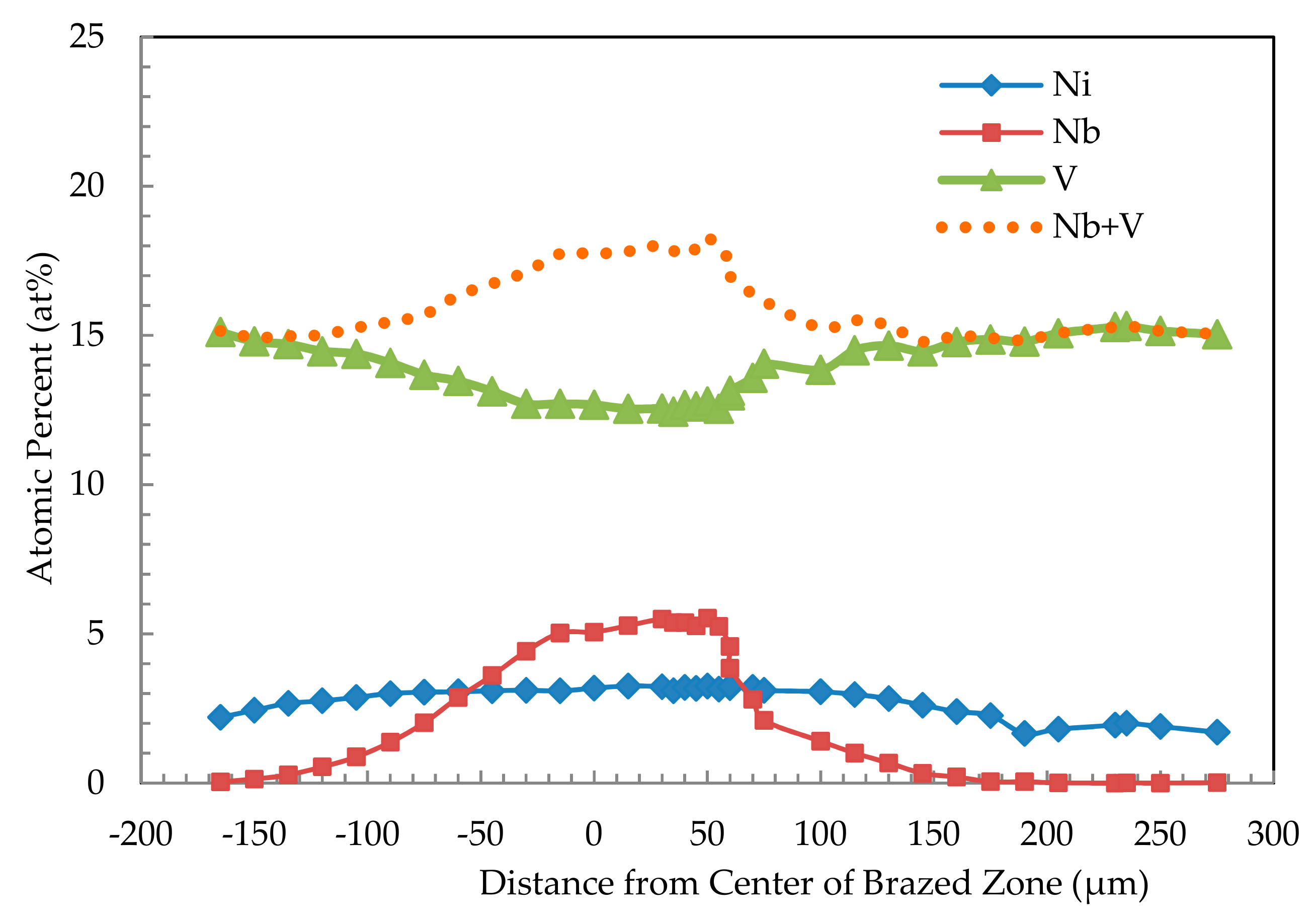Metals 09 01085 g006
