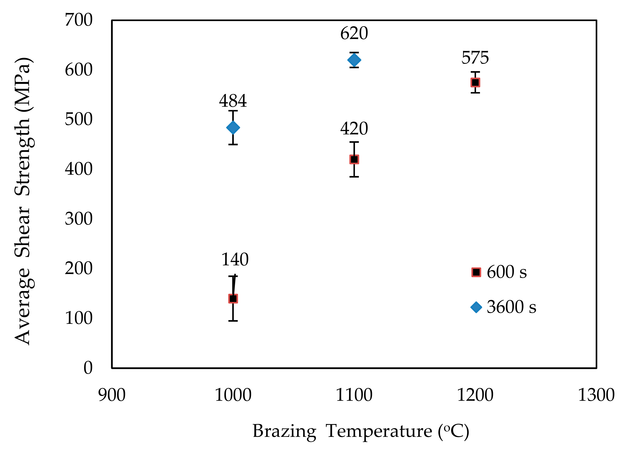 Metals 09 01085 g007