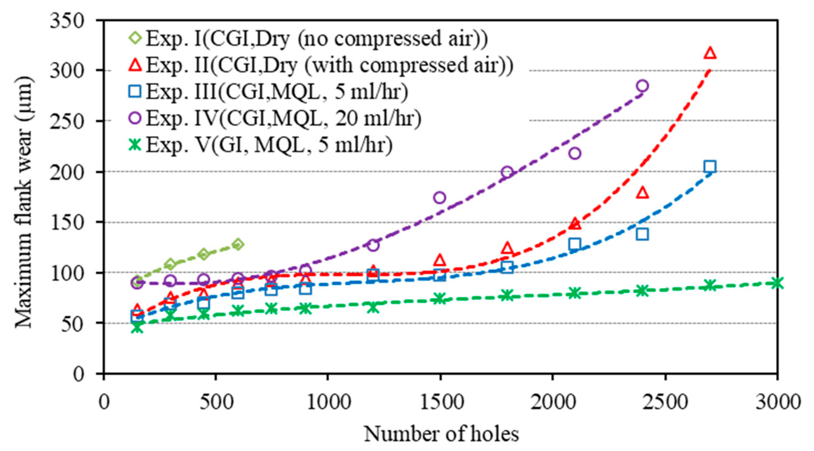 Metals 09 01095 g004