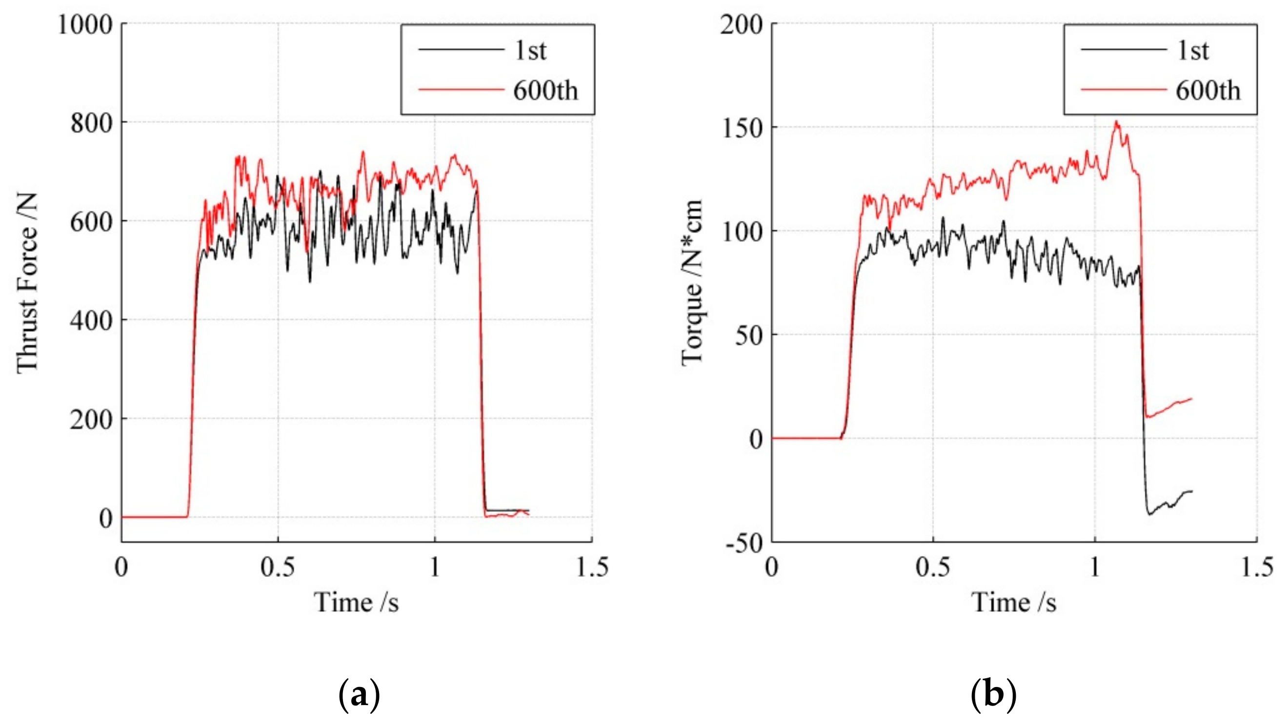 Metals 09 01095 g012a
