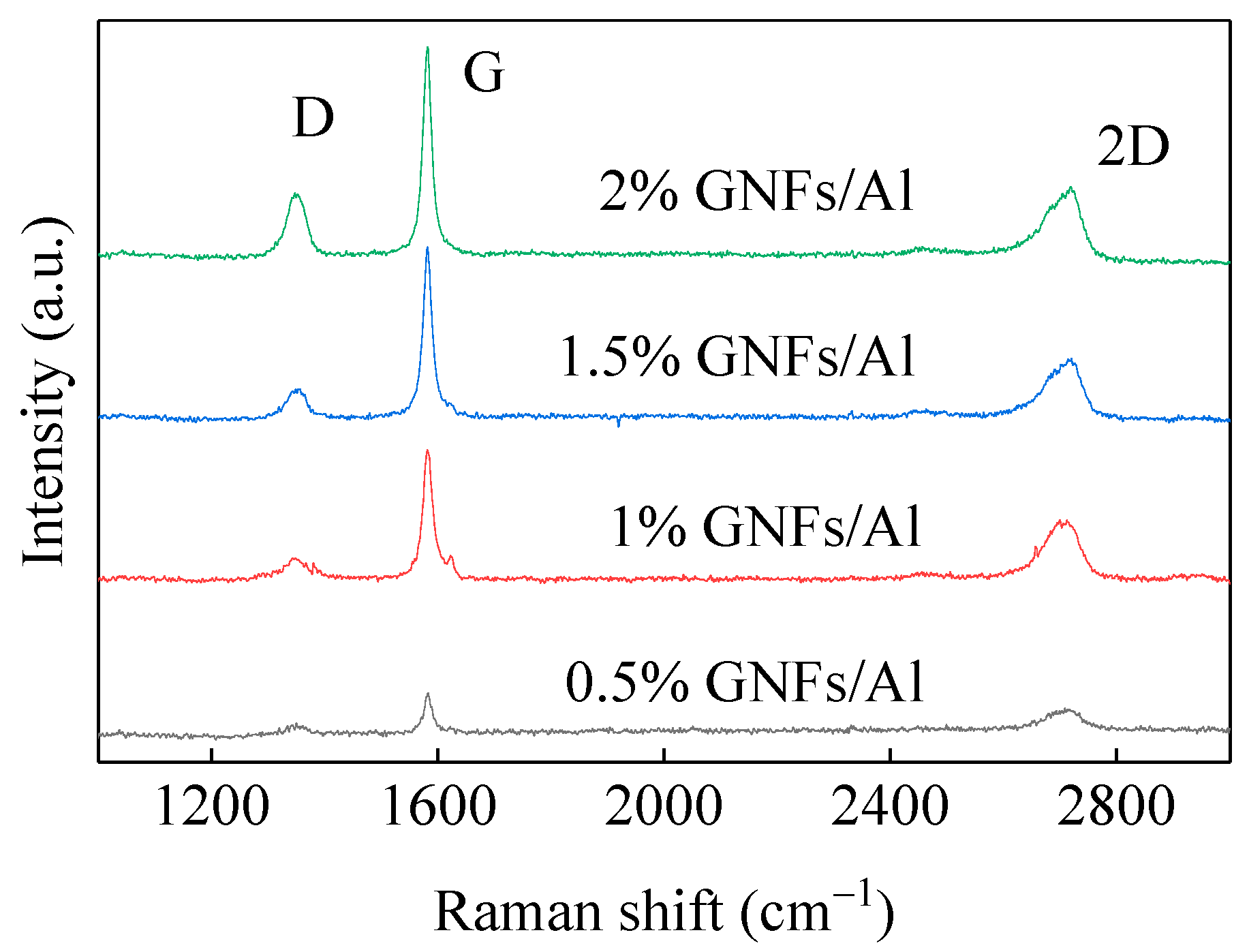 Metals 09 01102 g006
