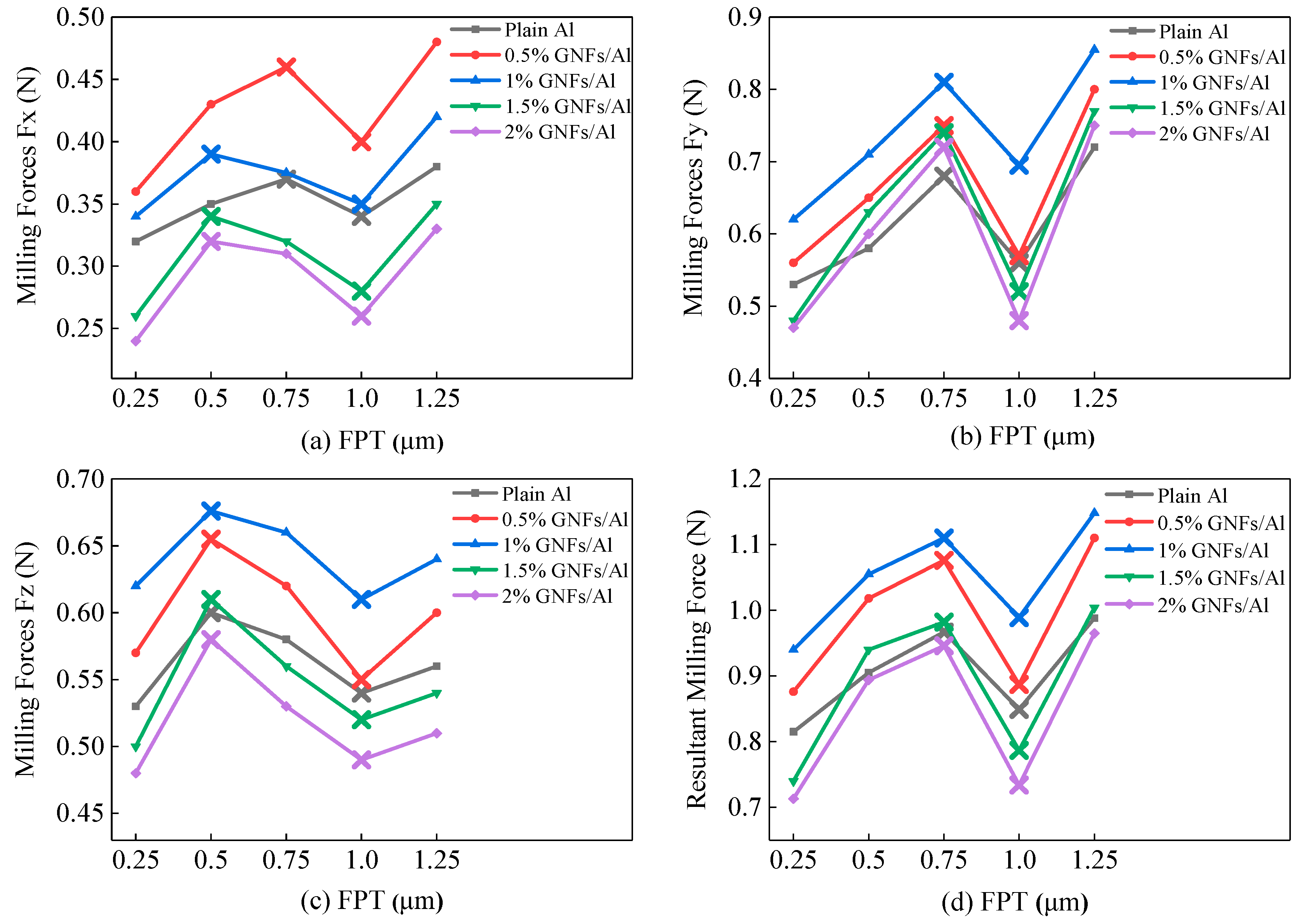 Metals 09 01102 g009