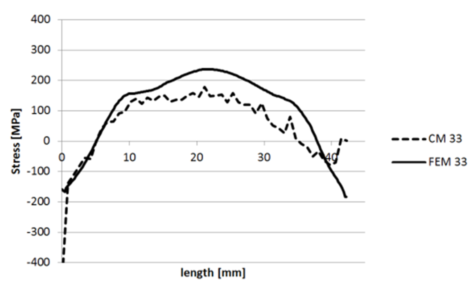 Metals 09 01104 g044