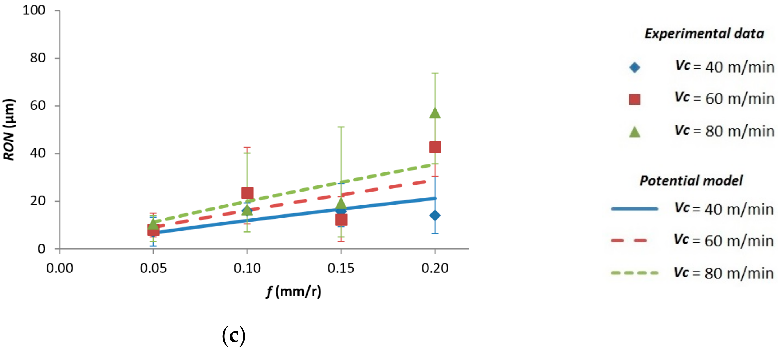 Metals 09 01141 g015b Metals 09 01141 g015b