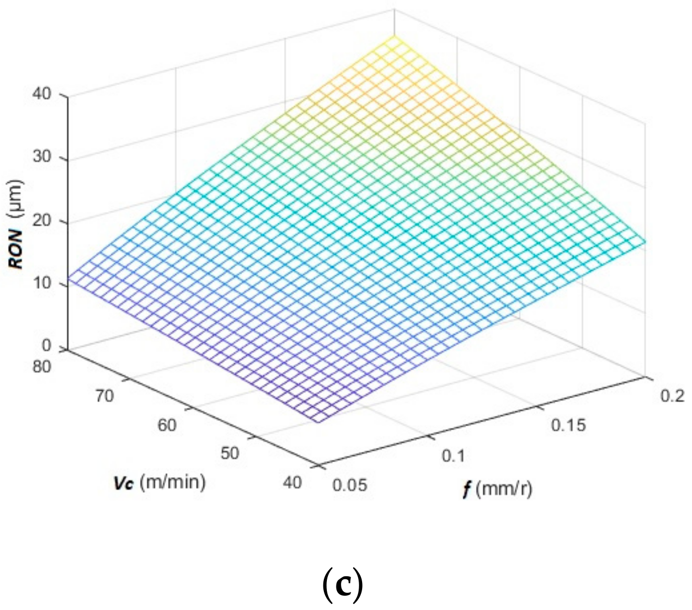 Metals 09 01141 g016b Metals 09 01141 g016b