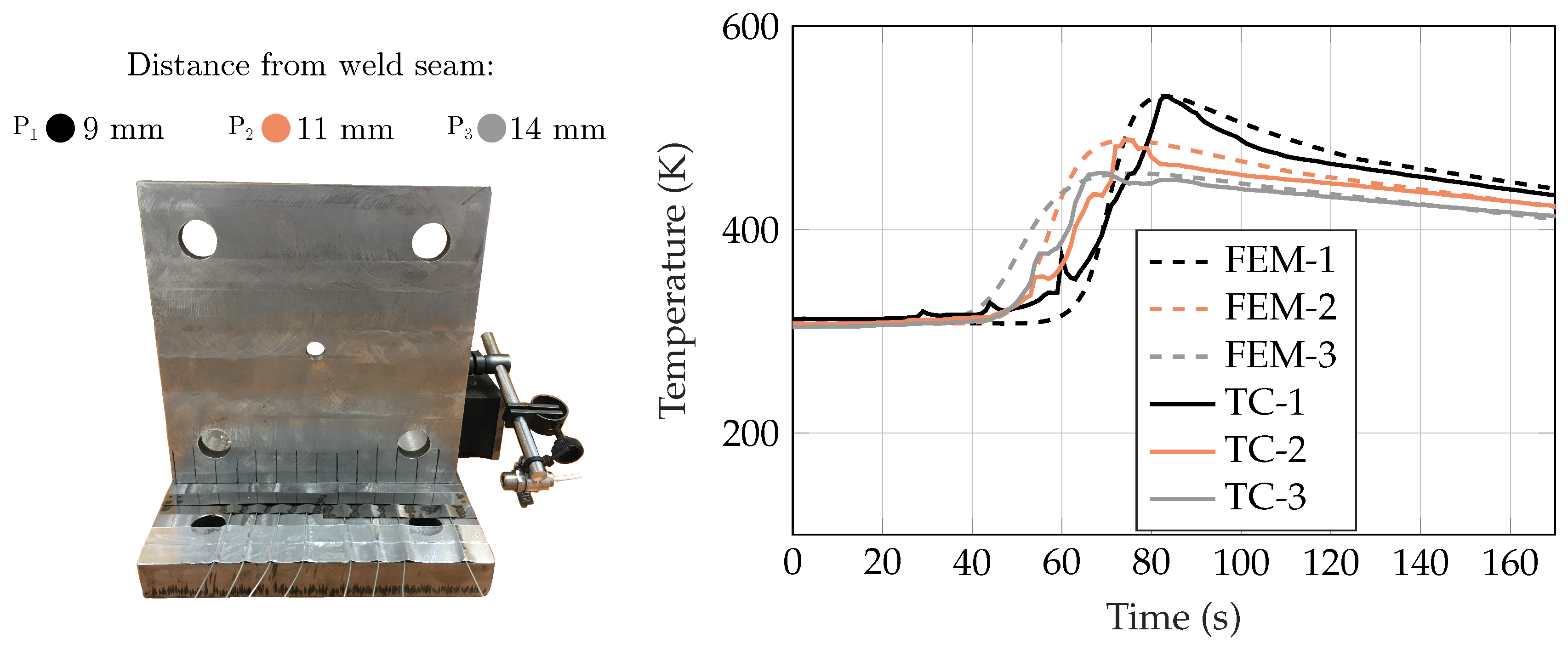 Metals 09 01142 g015 Metals 09 01142 g015