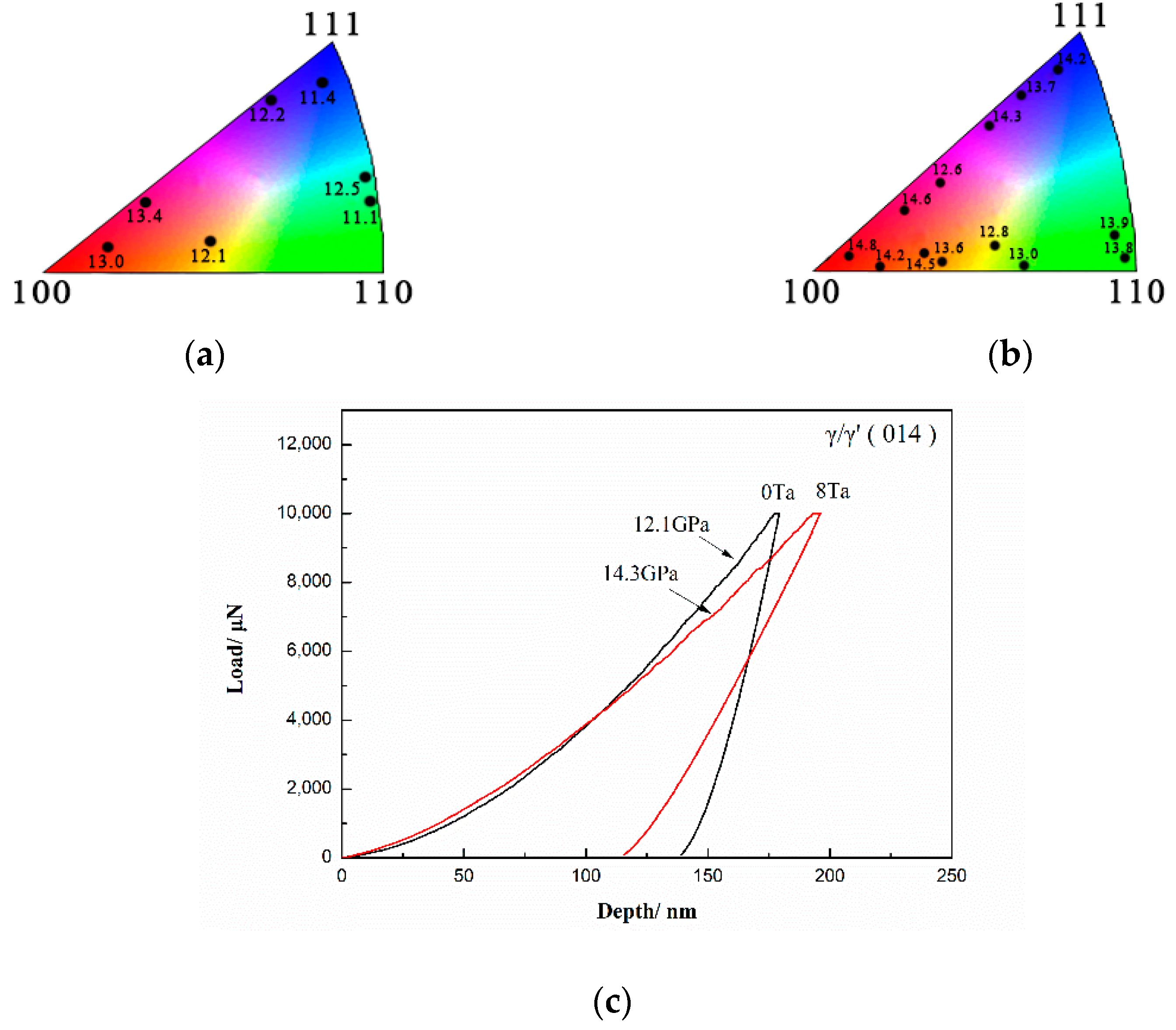 Metals 09 01171 g007