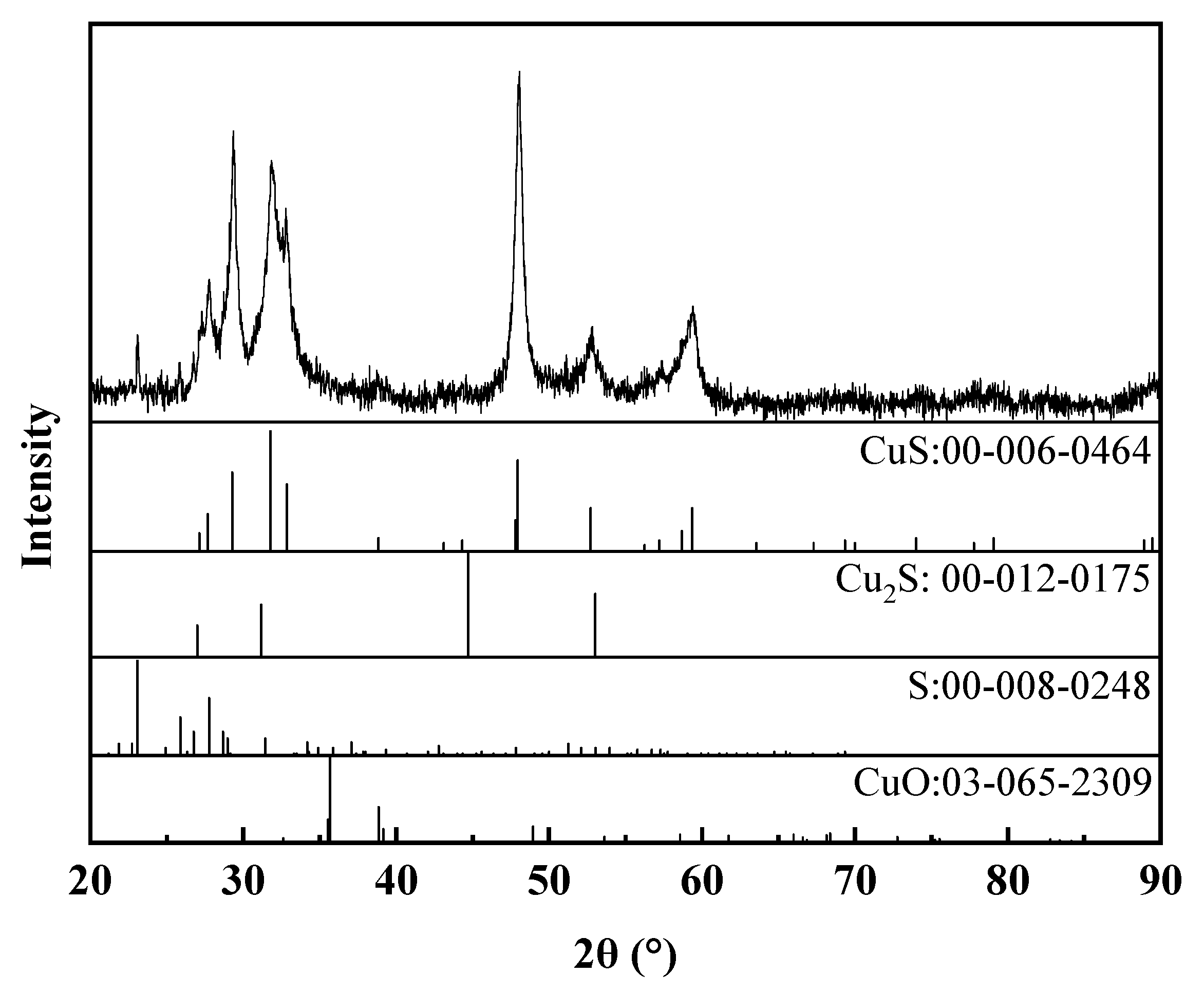 Metals 09 01178 g006