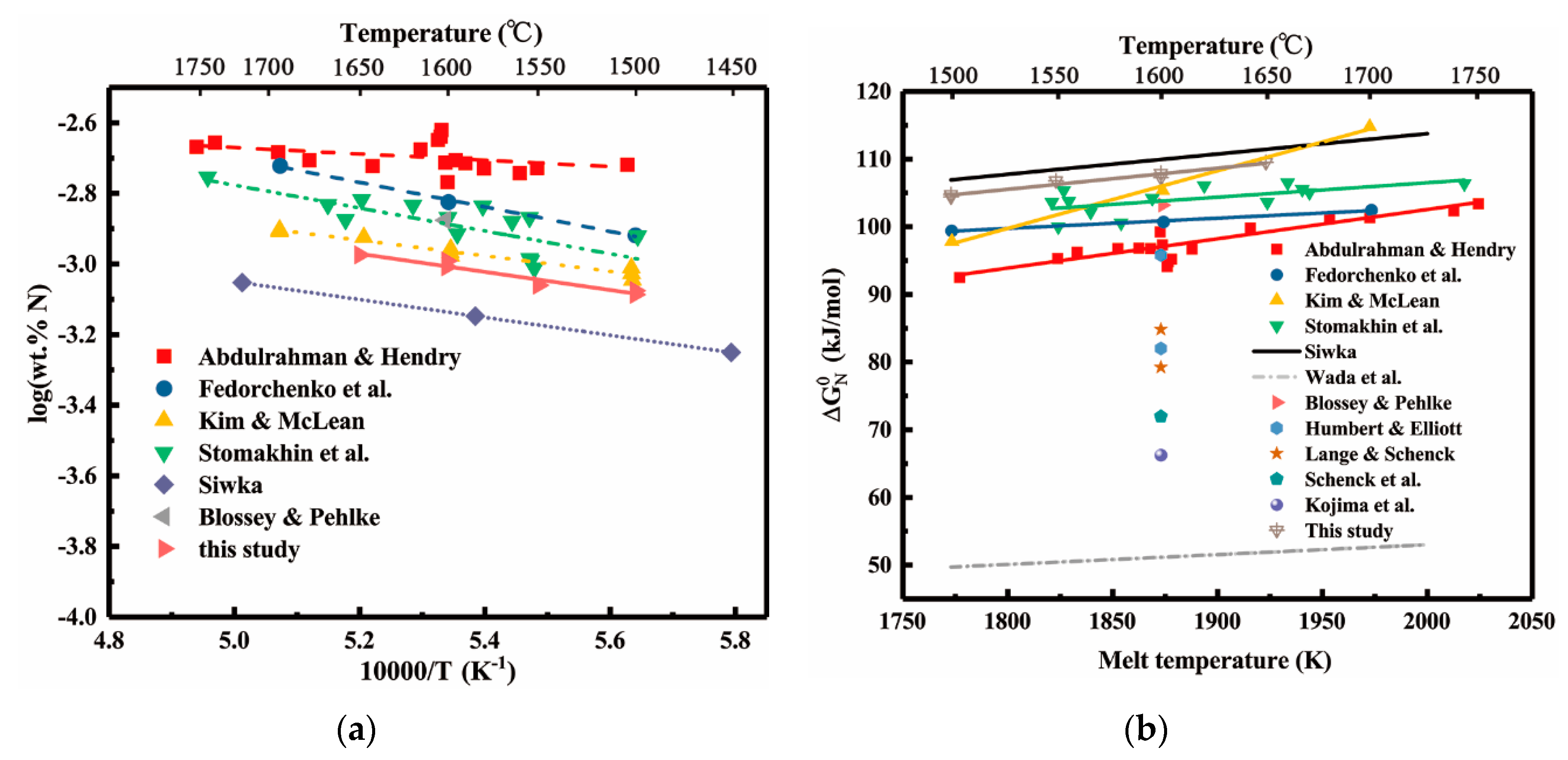 Metals 09 01184 g003