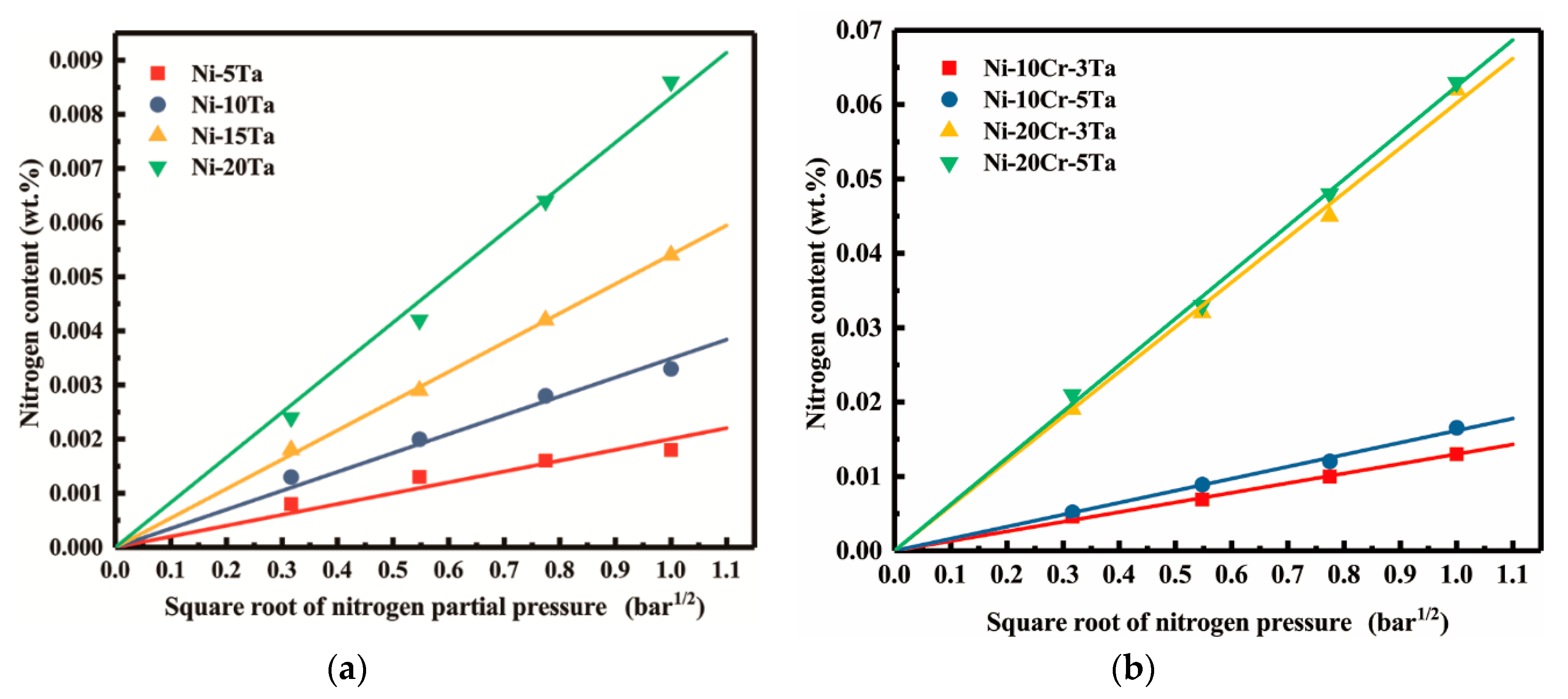 Metals 09 01184 g006