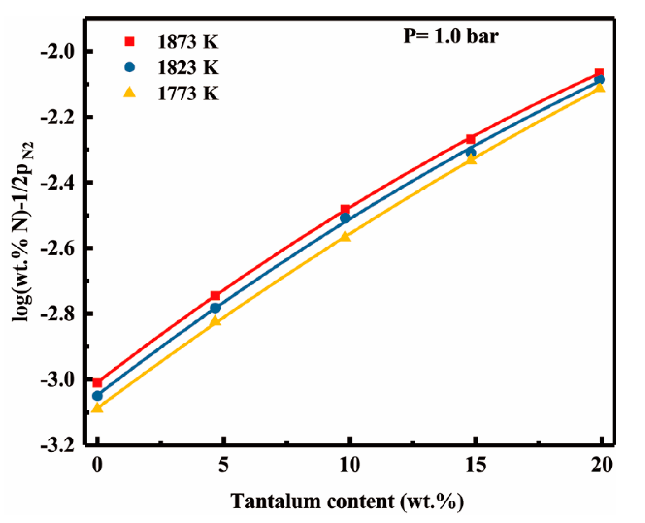 Metals 09 01184 g009