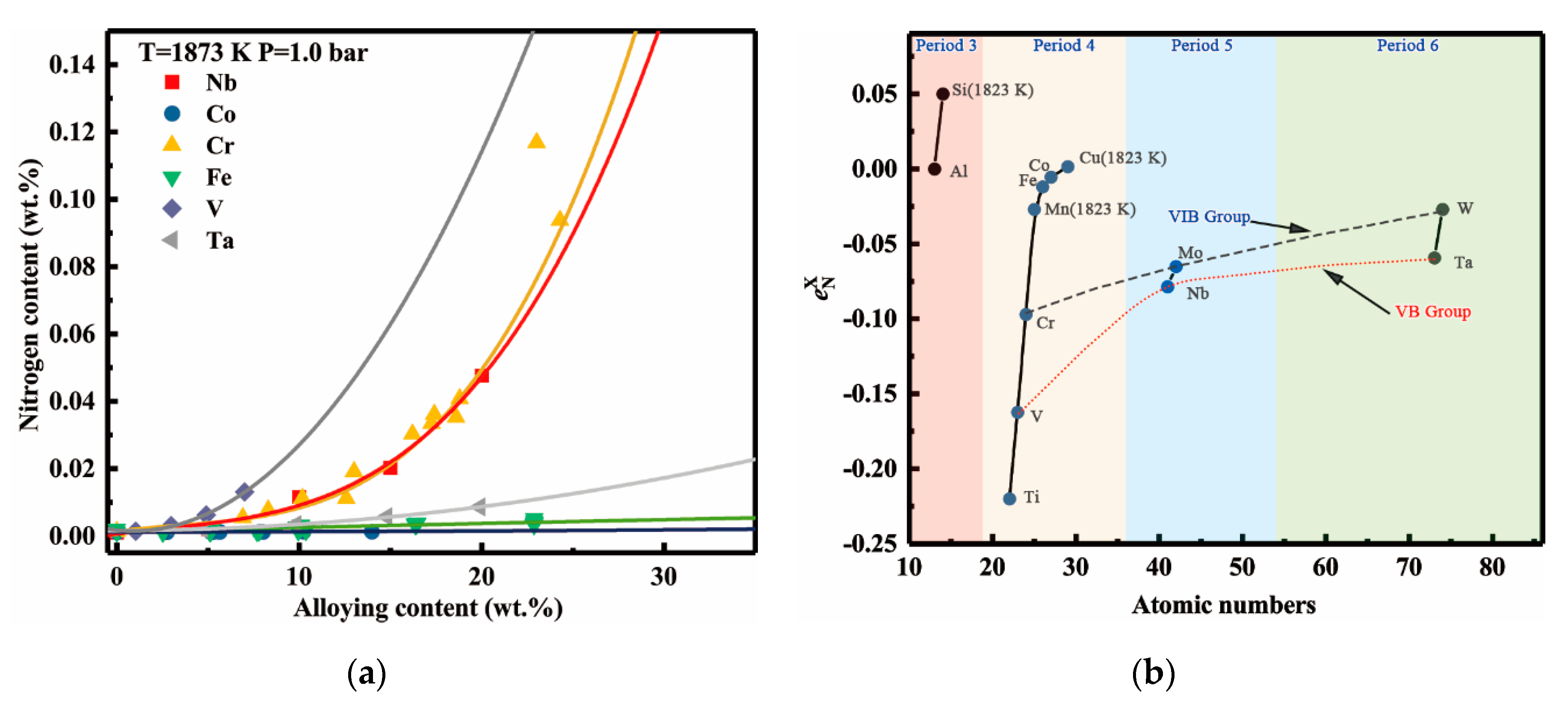 Metals 09 01184 g010