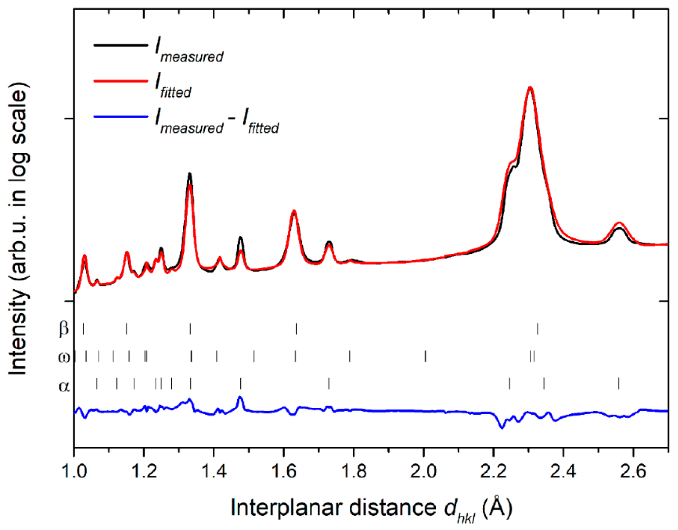 Metals 09 01194 g009