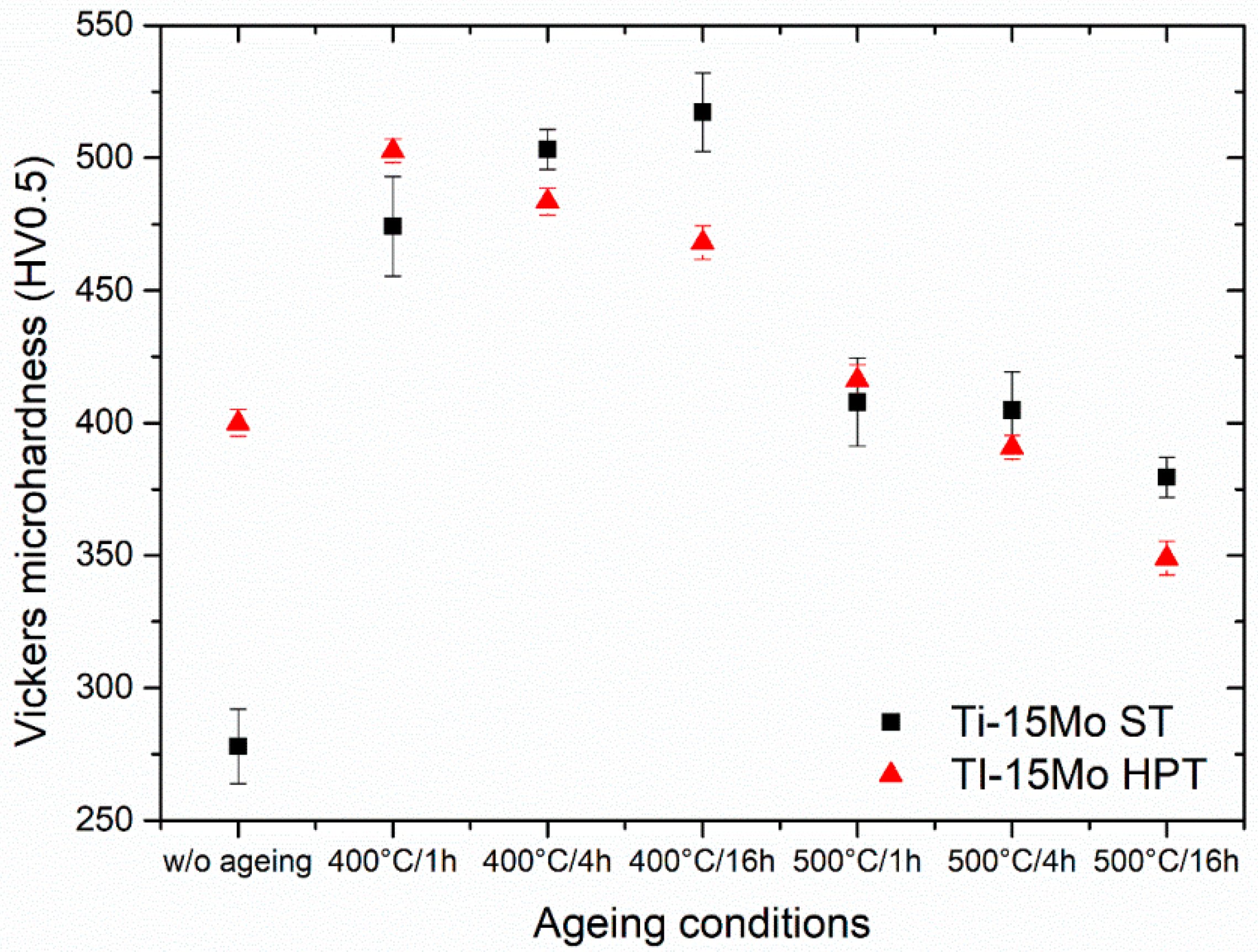 Metals 09 01194 g010