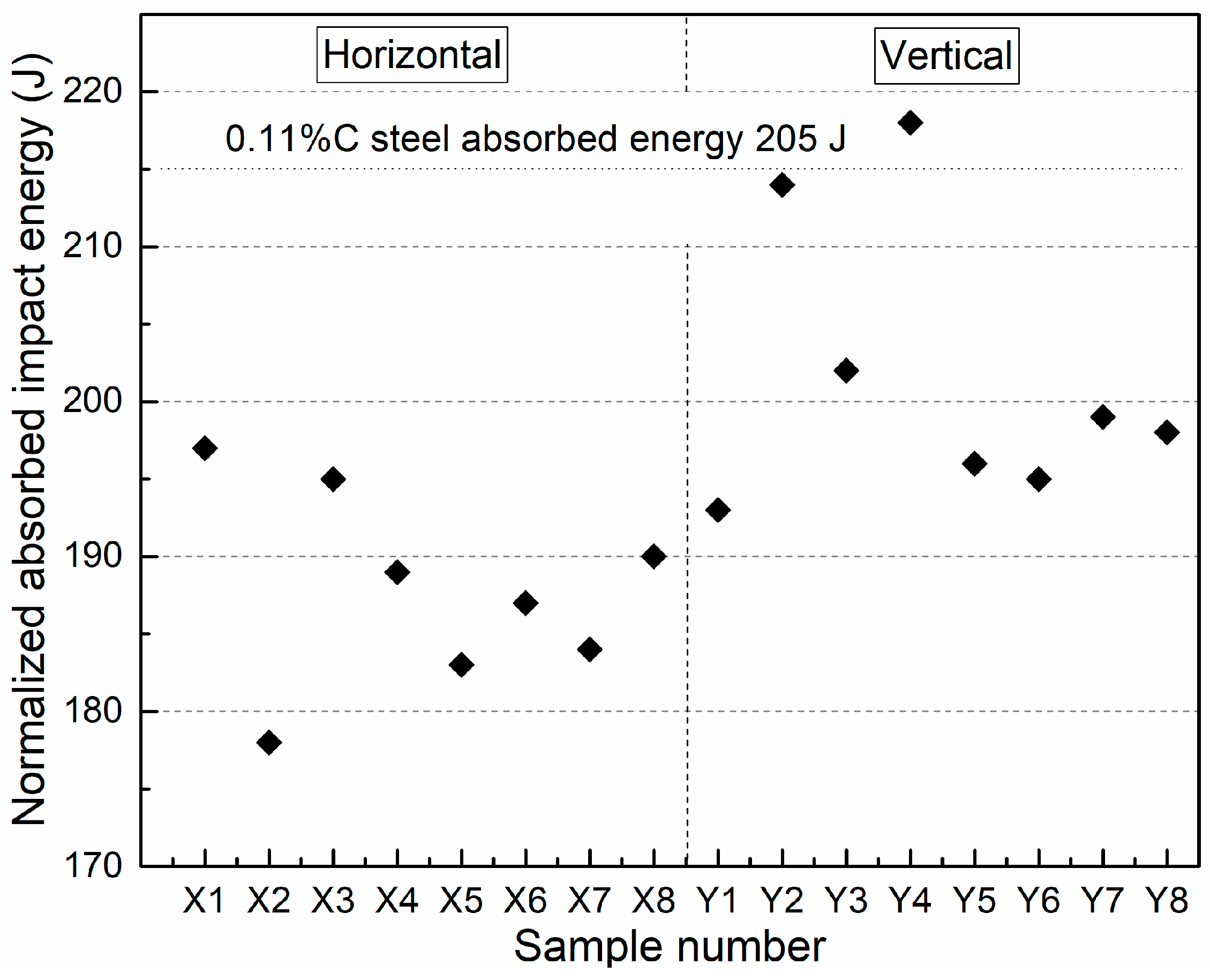 Metals 09 01208 g004