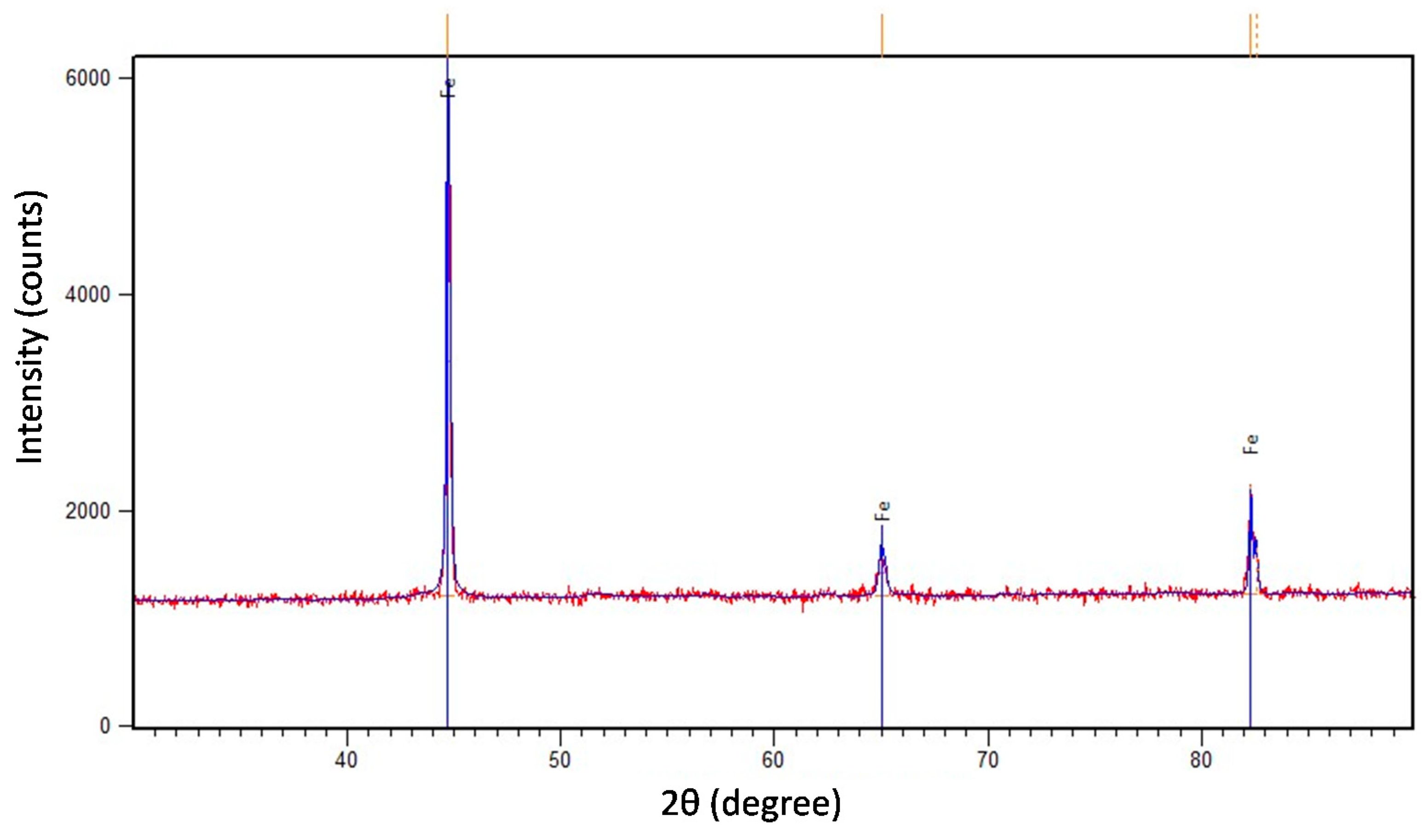 Metals 09 01208 g012