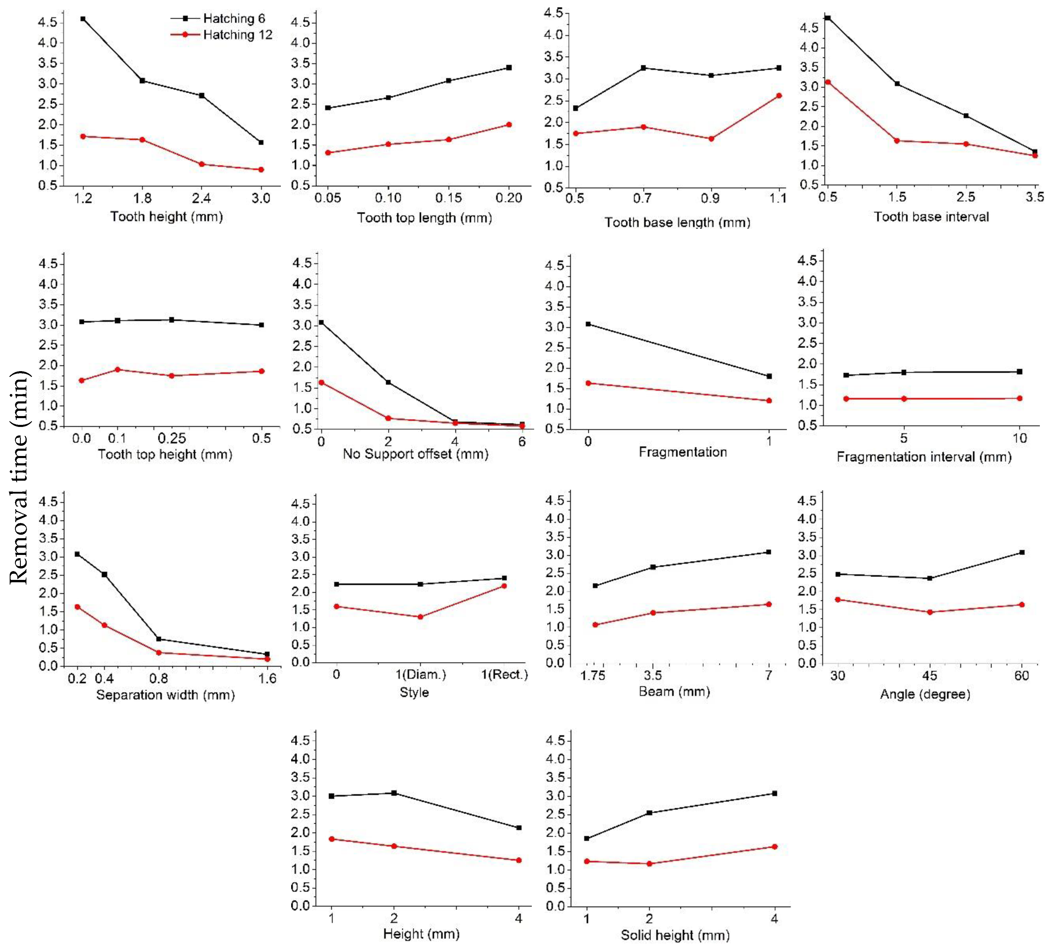 Metals 09 01211 g007