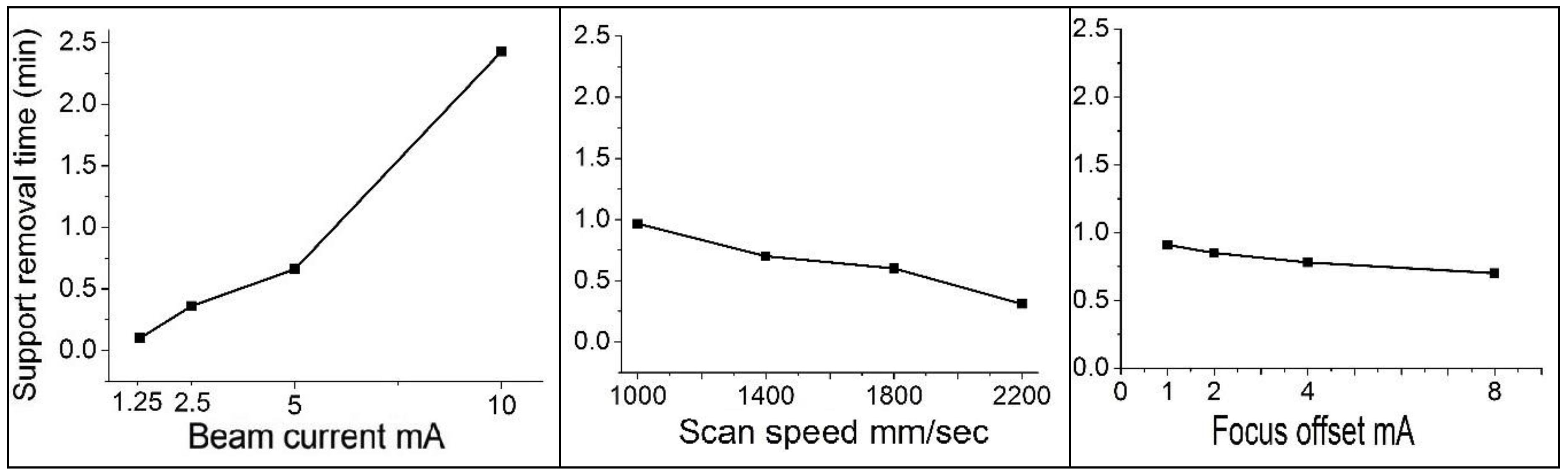 Metals 09 01211 g010
