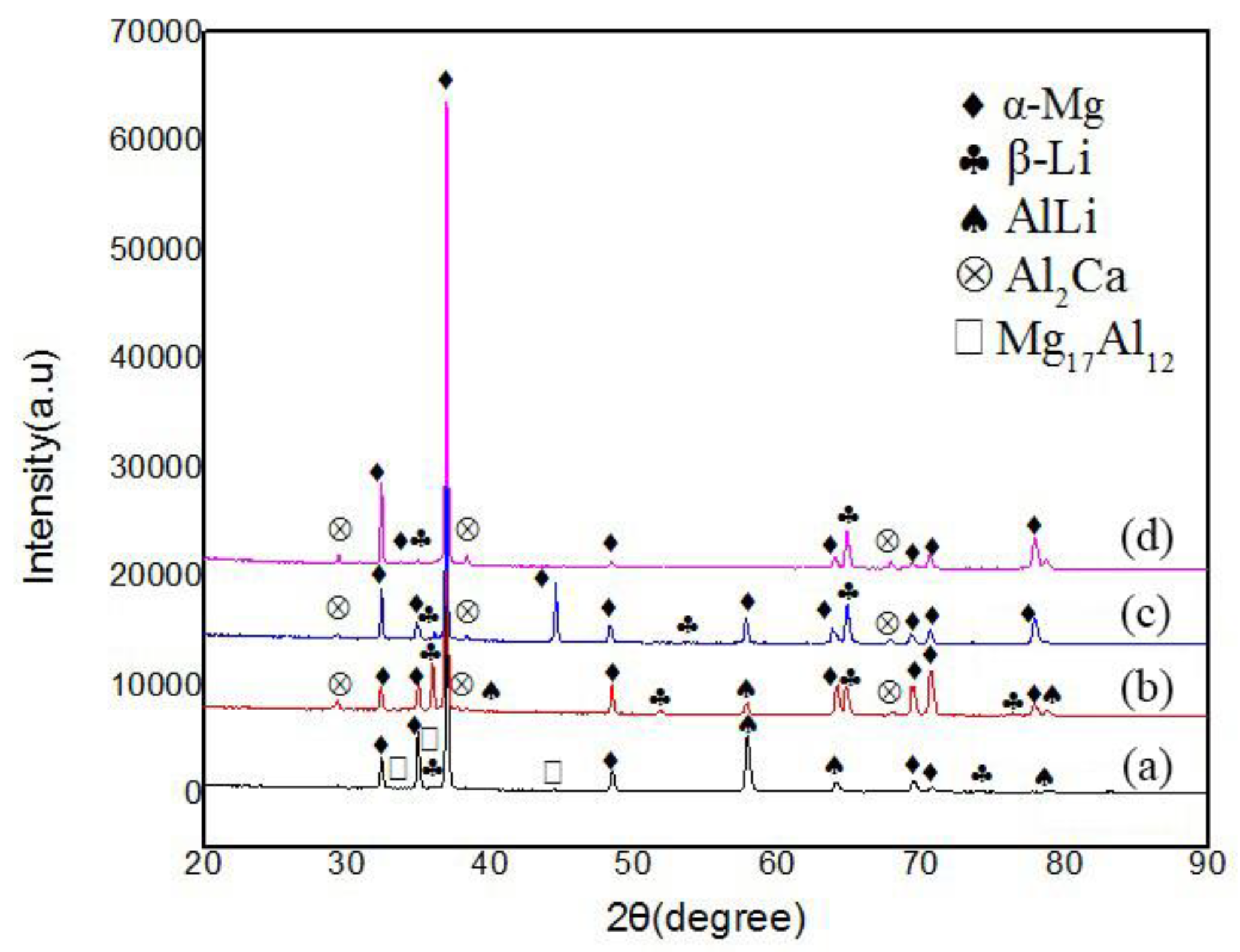 Metals 09 01212 g003
