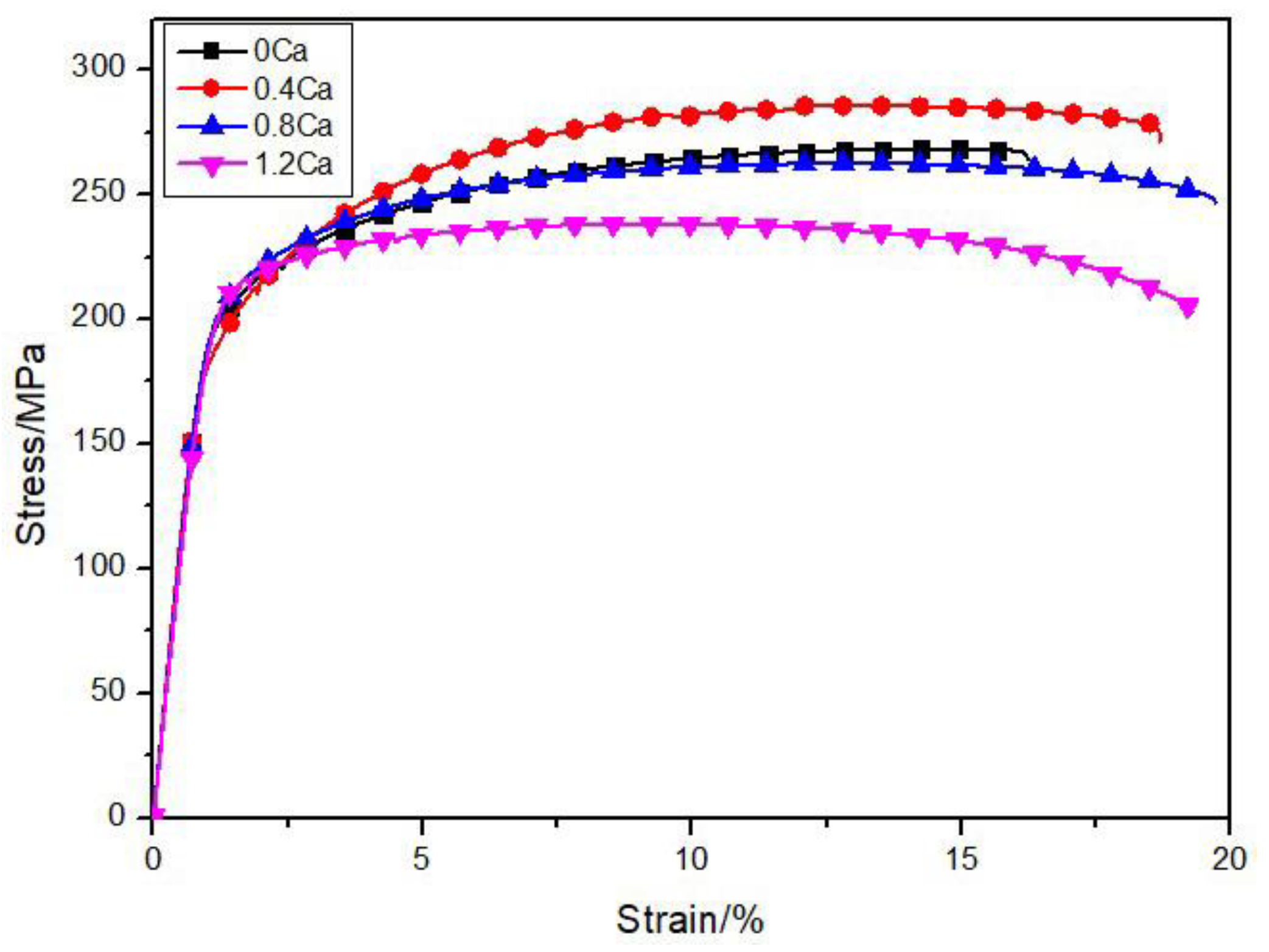Metals 09 01212 g005