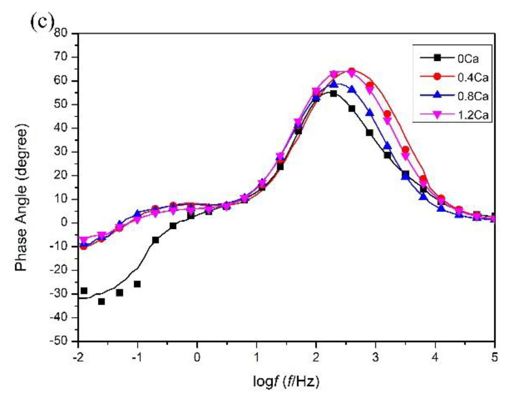 Metals 09 01212 g008b