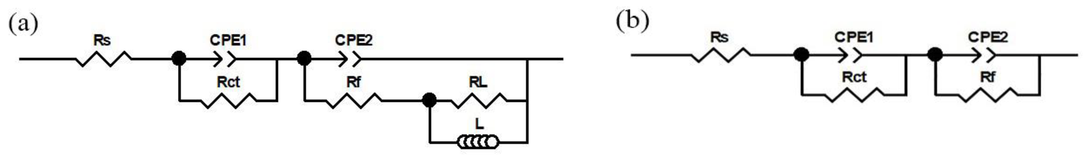 Metals 09 01212 g009