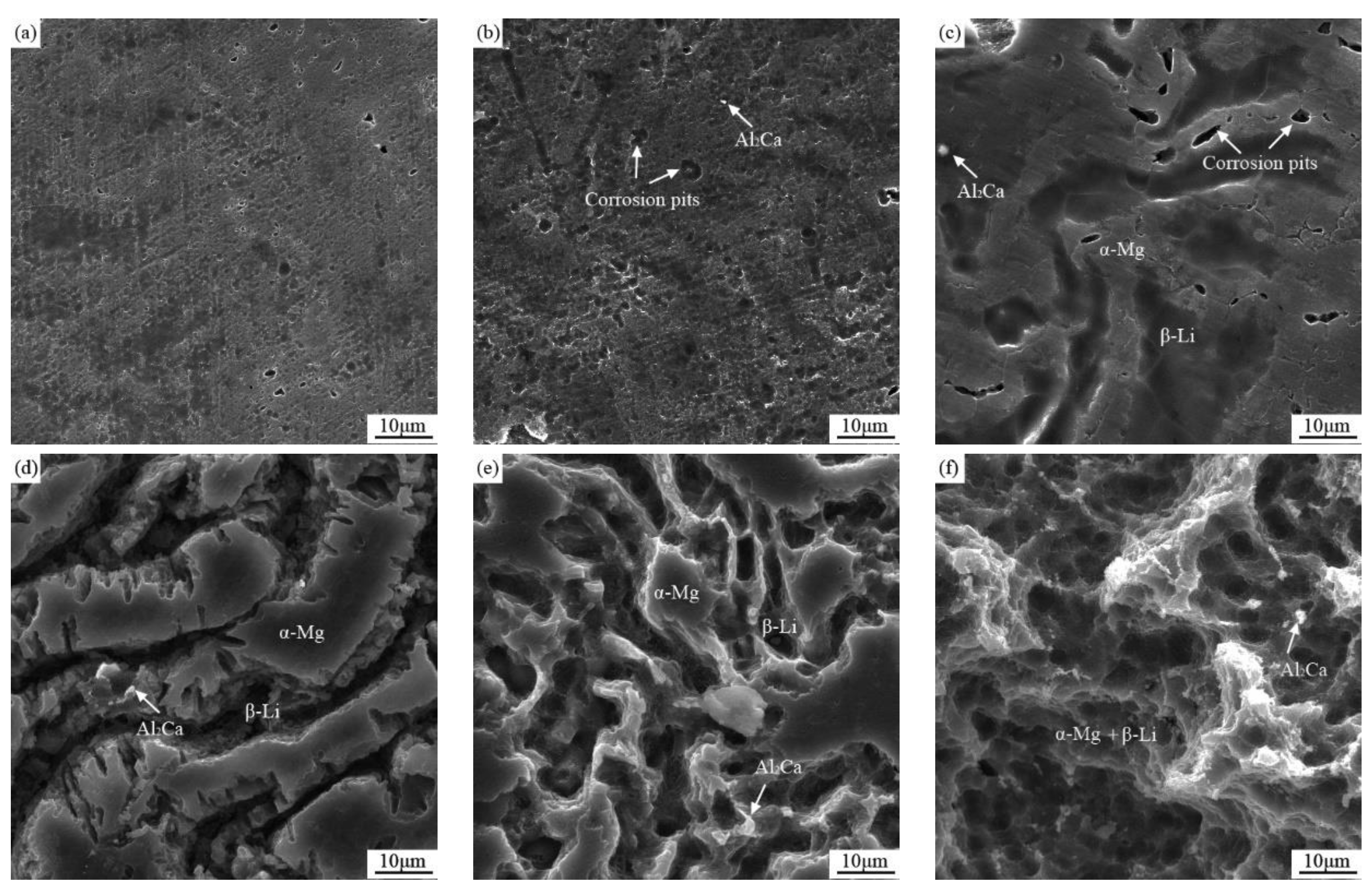 Metals 09 01212 g013