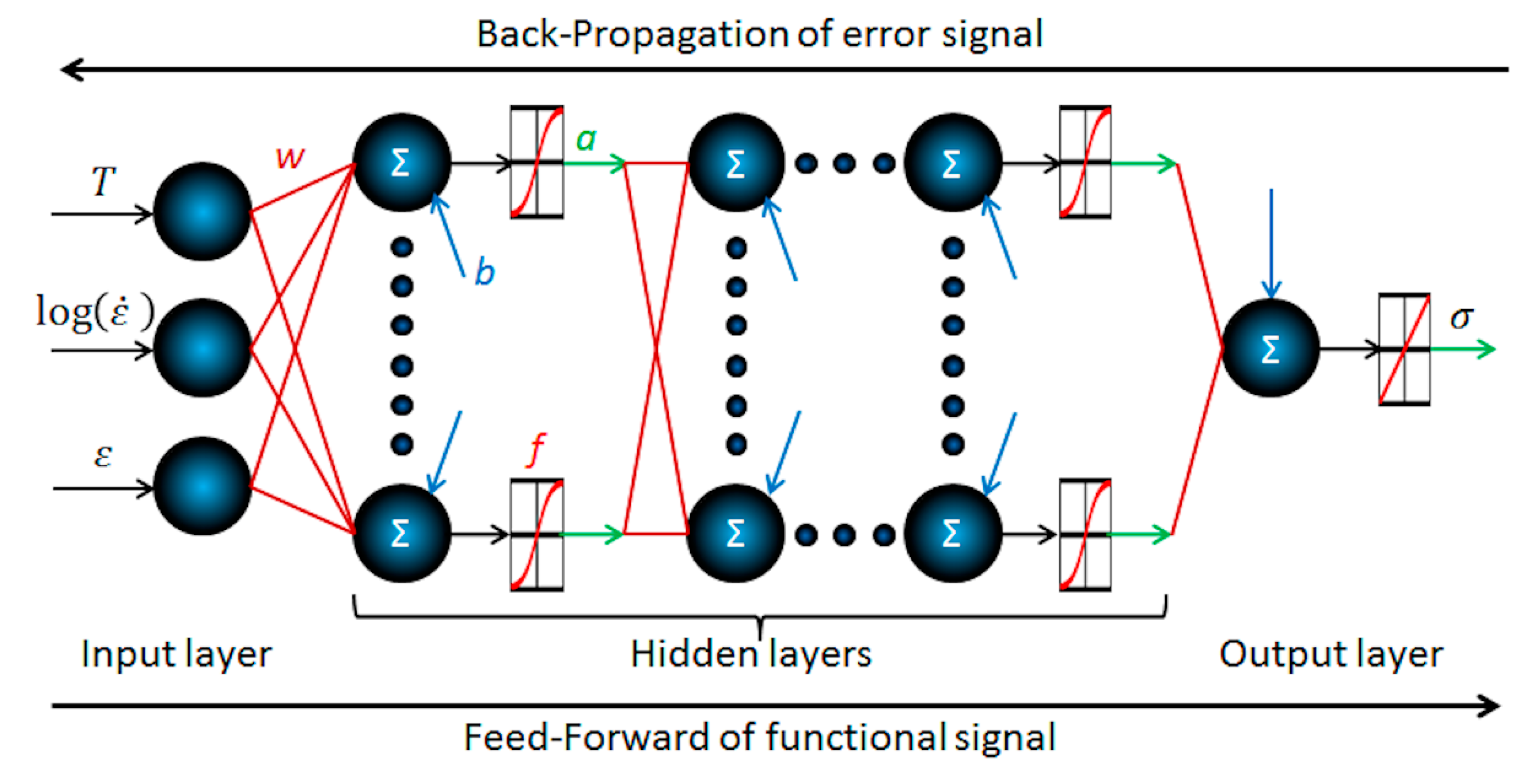Metals 09 01218 g001
