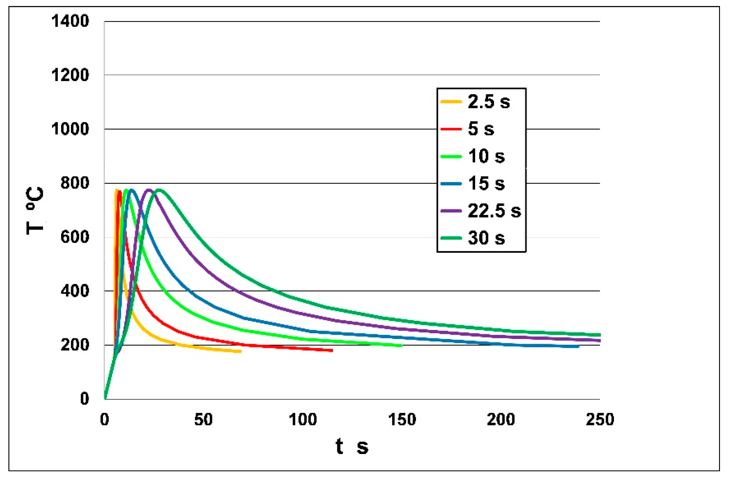 Metals 09 01226 g002