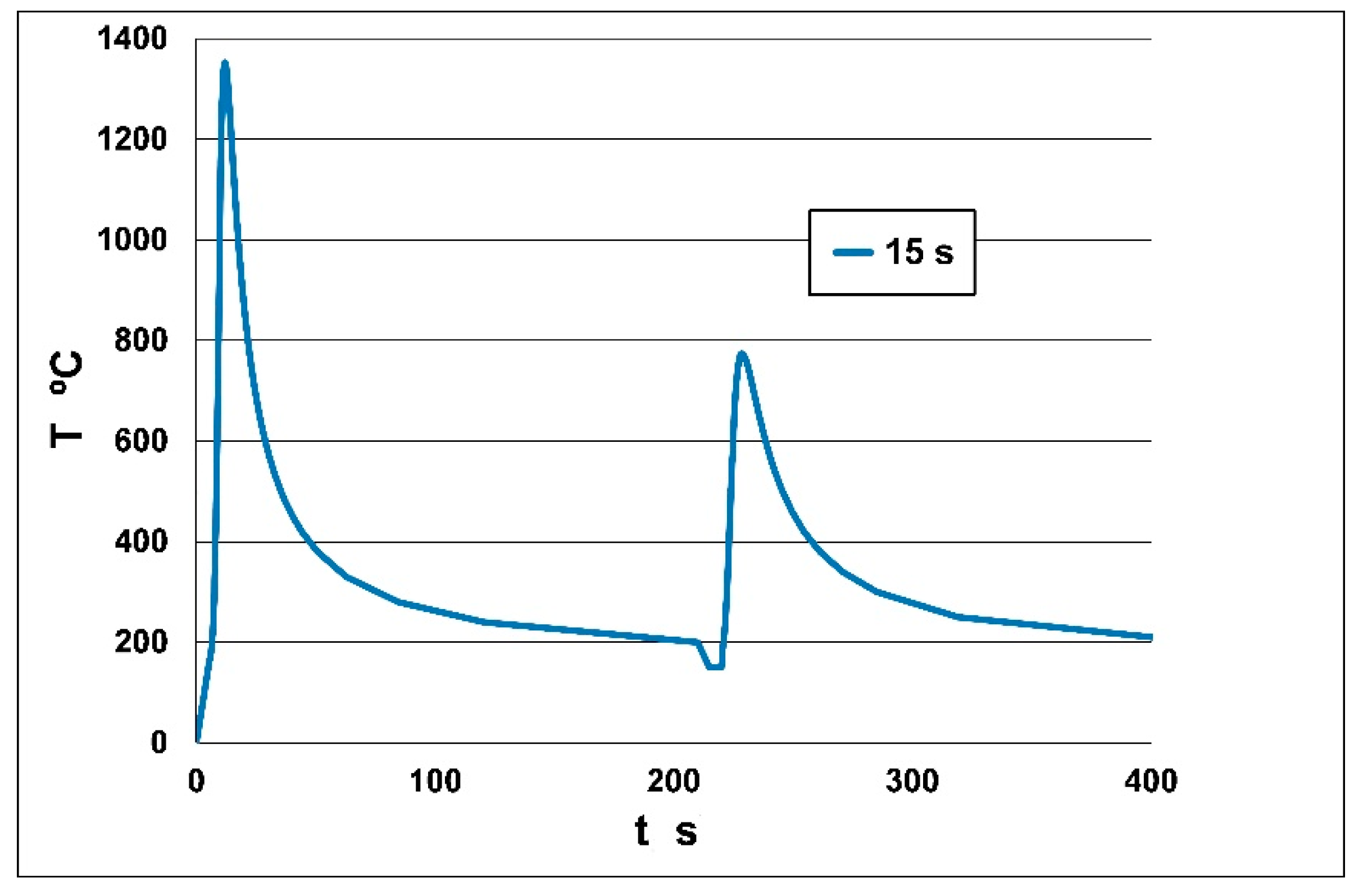 Metals 09 01226 g003