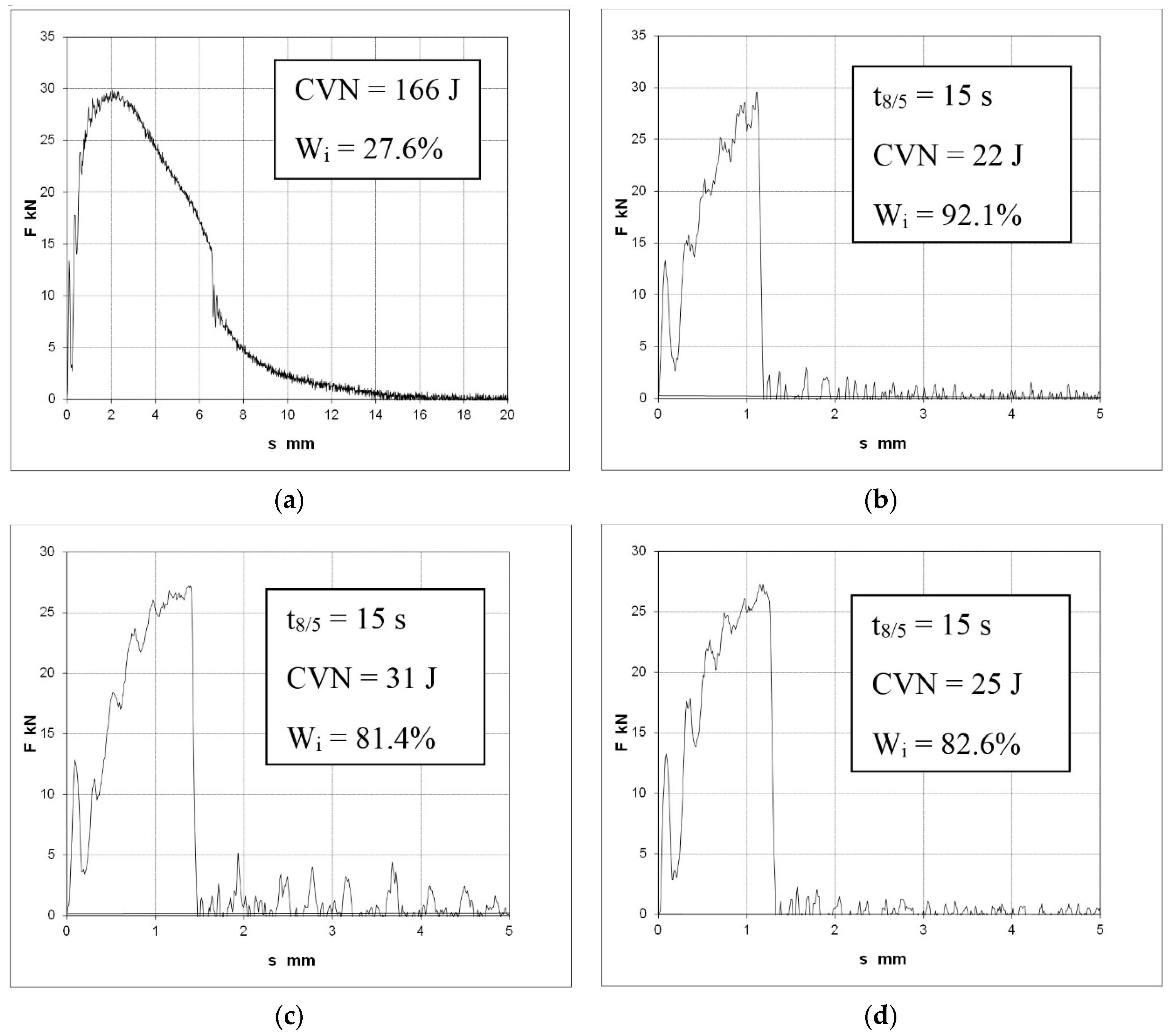 Metals 09 01226 g010