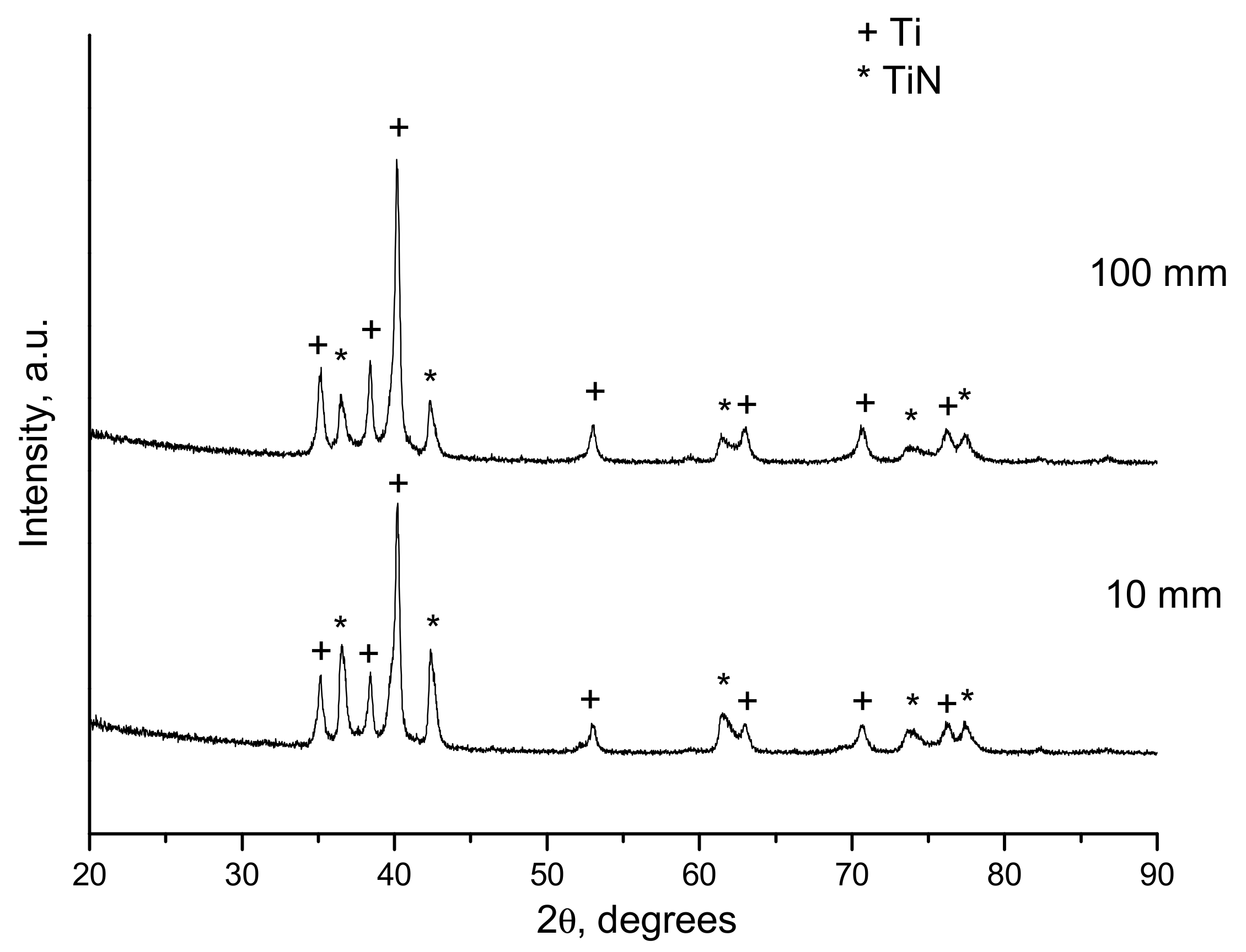 Metals 09 01244 g003 Metals 09 01244 g003